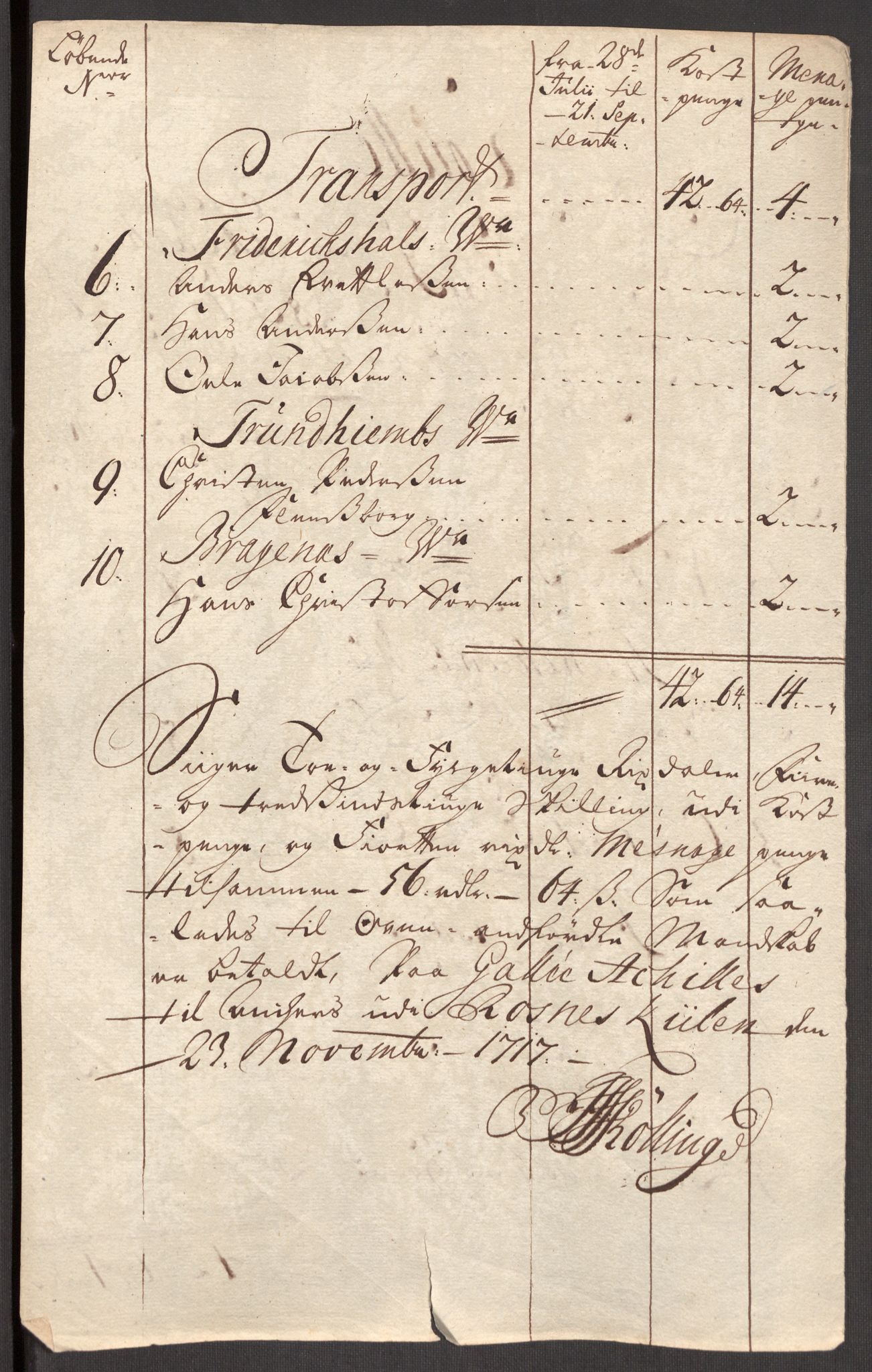 Kommanderende general (KG I) med Det norske krigsdirektorium, AV/RA-EA-5419/E/Eb/L0001: Ruller over noen kompanier som tjenestegjorde på flåten, 1712-1721, s. 487