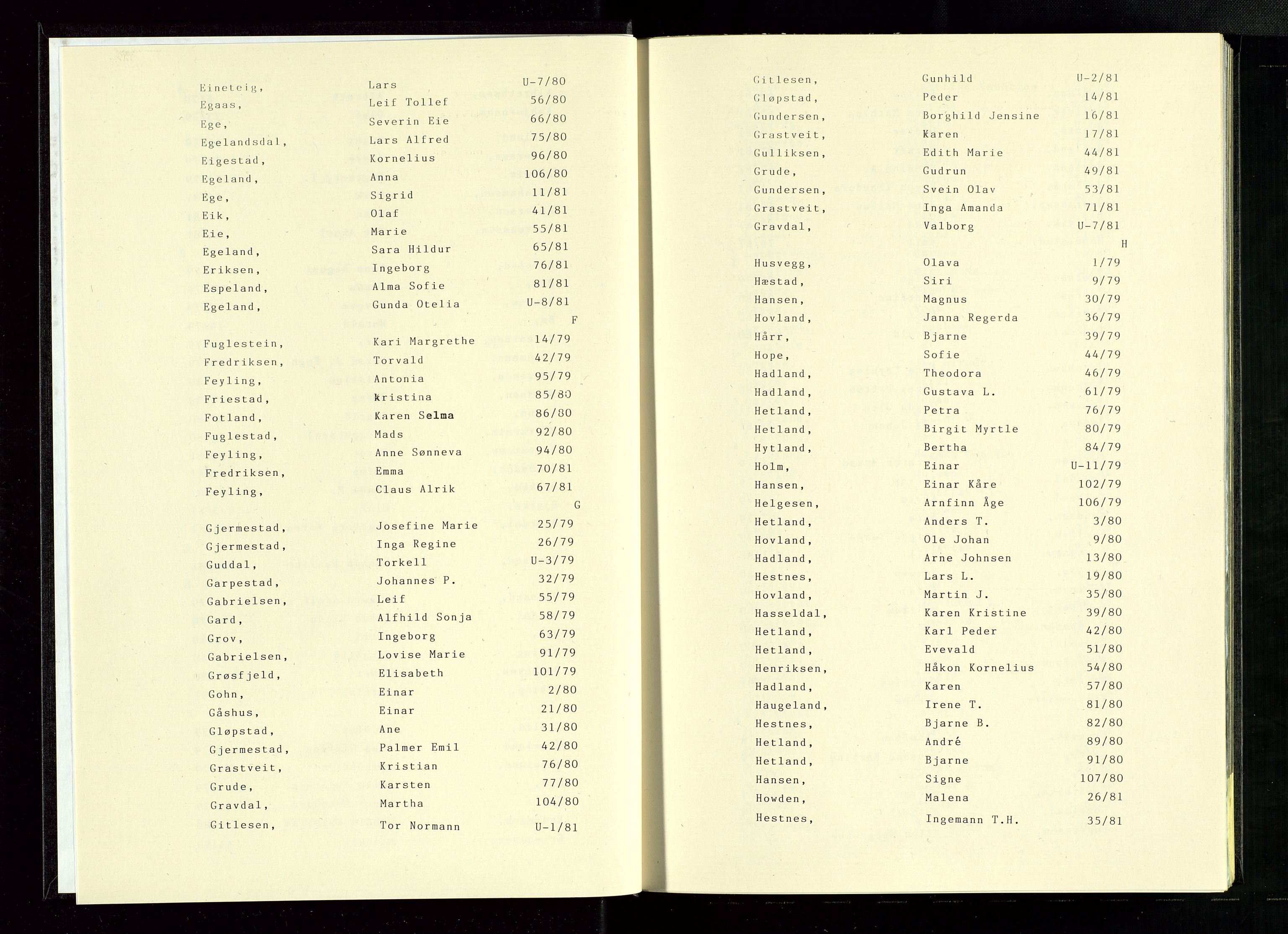 Eigersund lensmannskontor, SAST/A-100171/Gga/L0025: "Lensmannens dødsfallsprotokoll" m/alfabetisk navneregister, 1979-1981