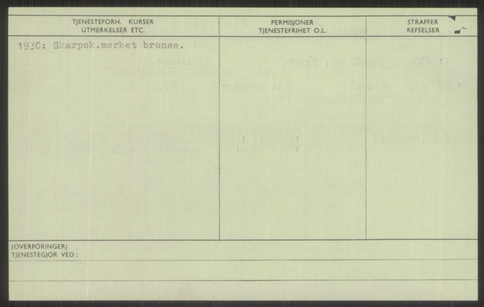 Forsvaret, Troms infanteriregiment nr. 16, AV/RA-RAFA-3146/P/Pa/L0014: Rulleblad for regimentets menige mannskaper, årsklasse 1930, 1930, s. 1052