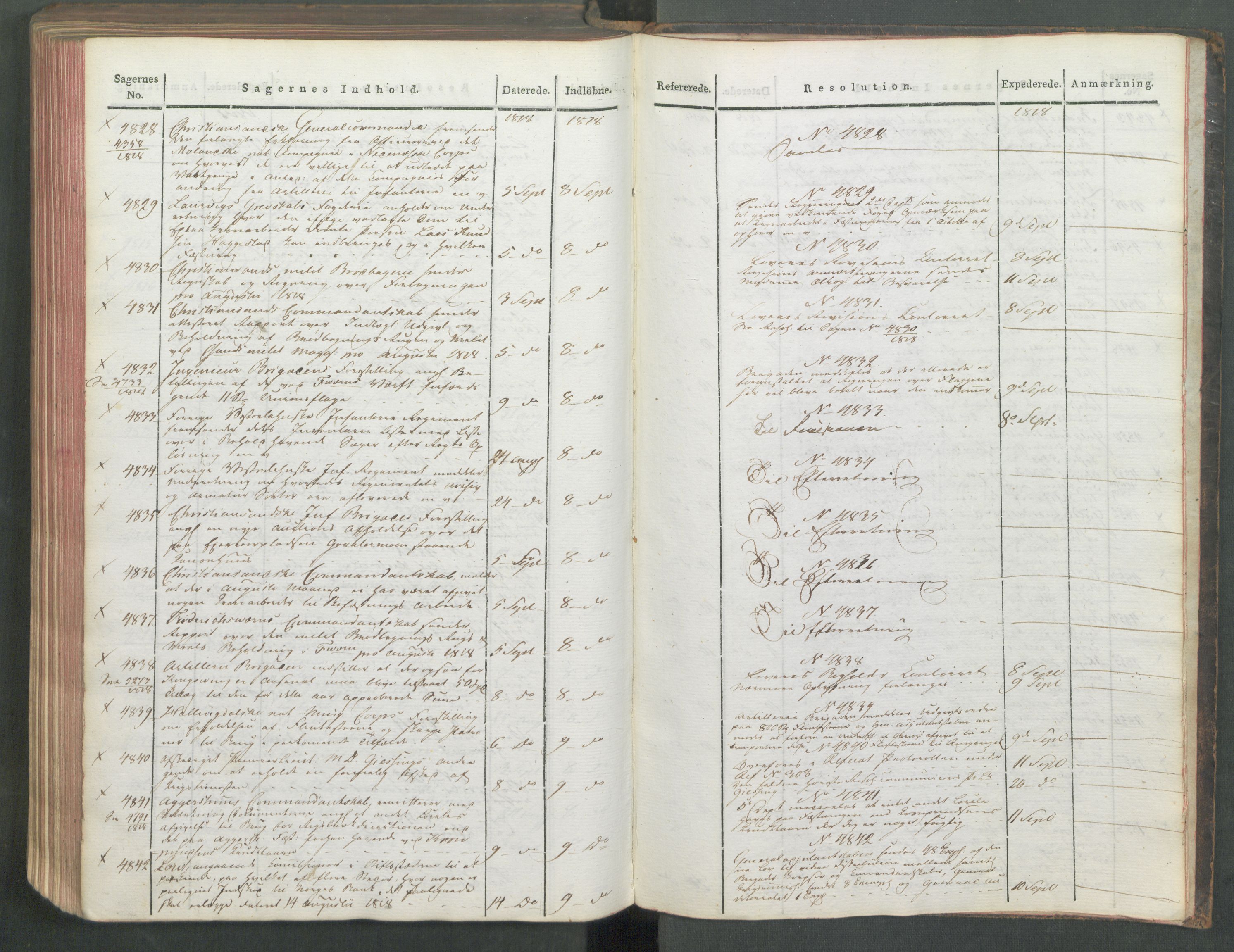 Armédepartementet, AV/RA-RAFA-3493/C/Ca/L0015: 6. Departements Journal, 1818