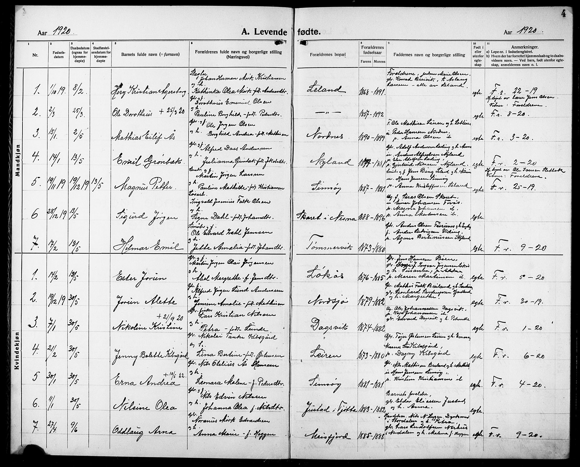 Ministerialprotokoller, klokkerbøker og fødselsregistre - Nordland, AV/SAT-A-1459/832/L0495: Klokkerbok nr. 832C02, 1920-1932, s. 4