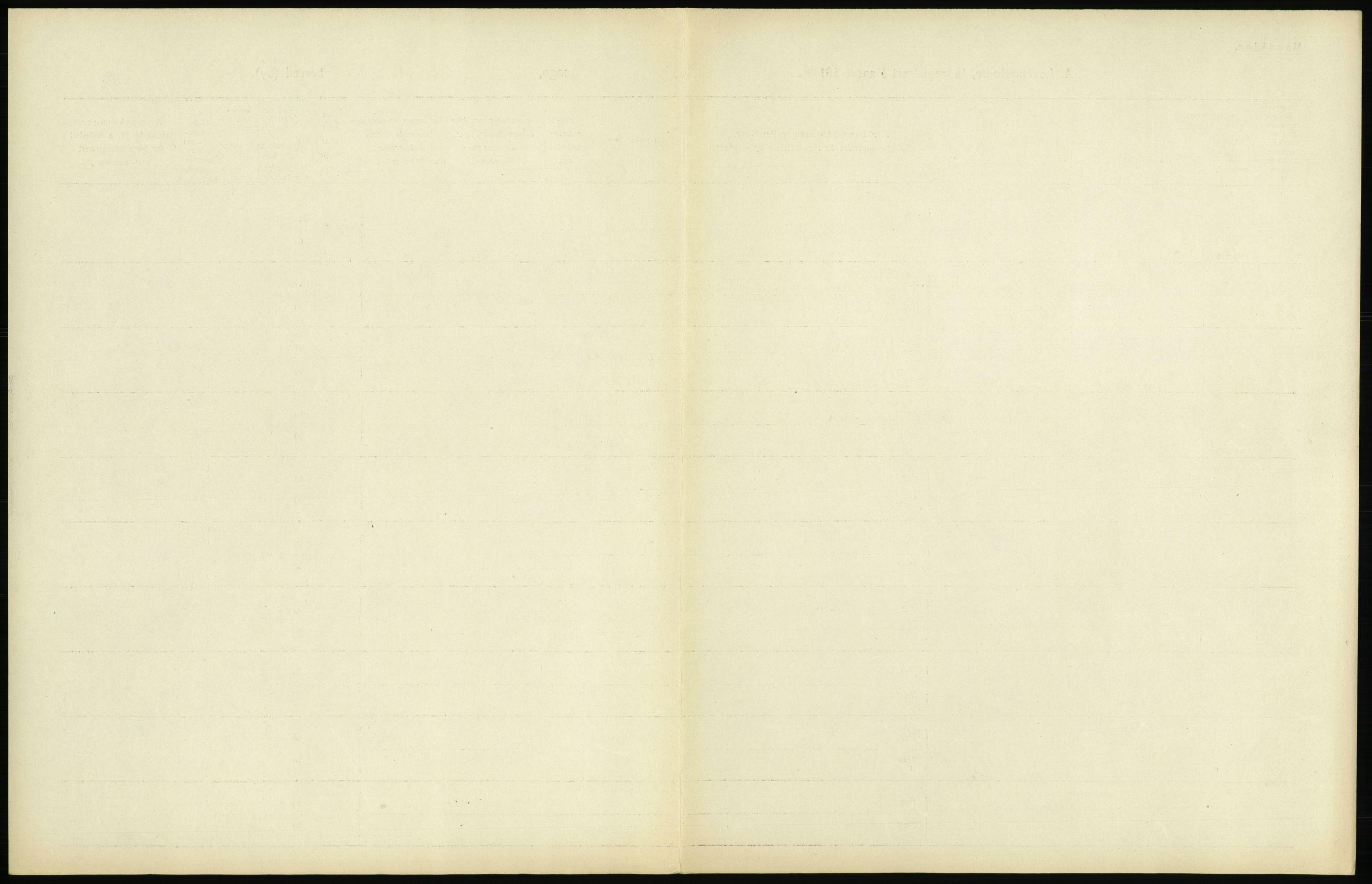 Statistisk sentralbyrå, Sosiodemografiske emner, Befolkning, AV/RA-S-2228/D/Df/Dfb/Dfbh/L0008: Kristiania: Levendefødte menn og kvinner., 1918, s. 799