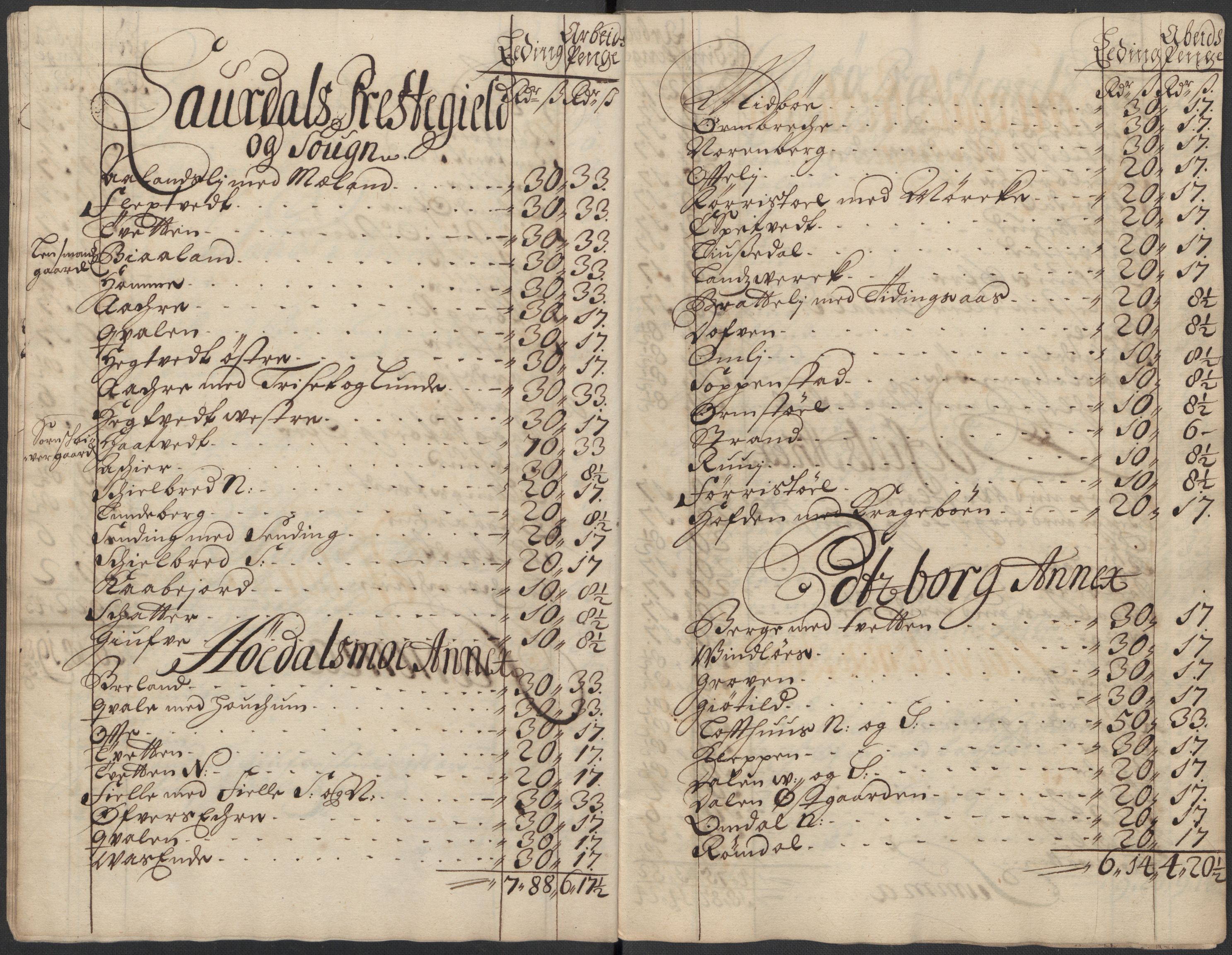 Rentekammeret inntil 1814, Reviderte regnskaper, Fogderegnskap, AV/RA-EA-4092/R36/L2125: Fogderegnskap Øvre og Nedre Telemark og Bamble, 1713, s. 19