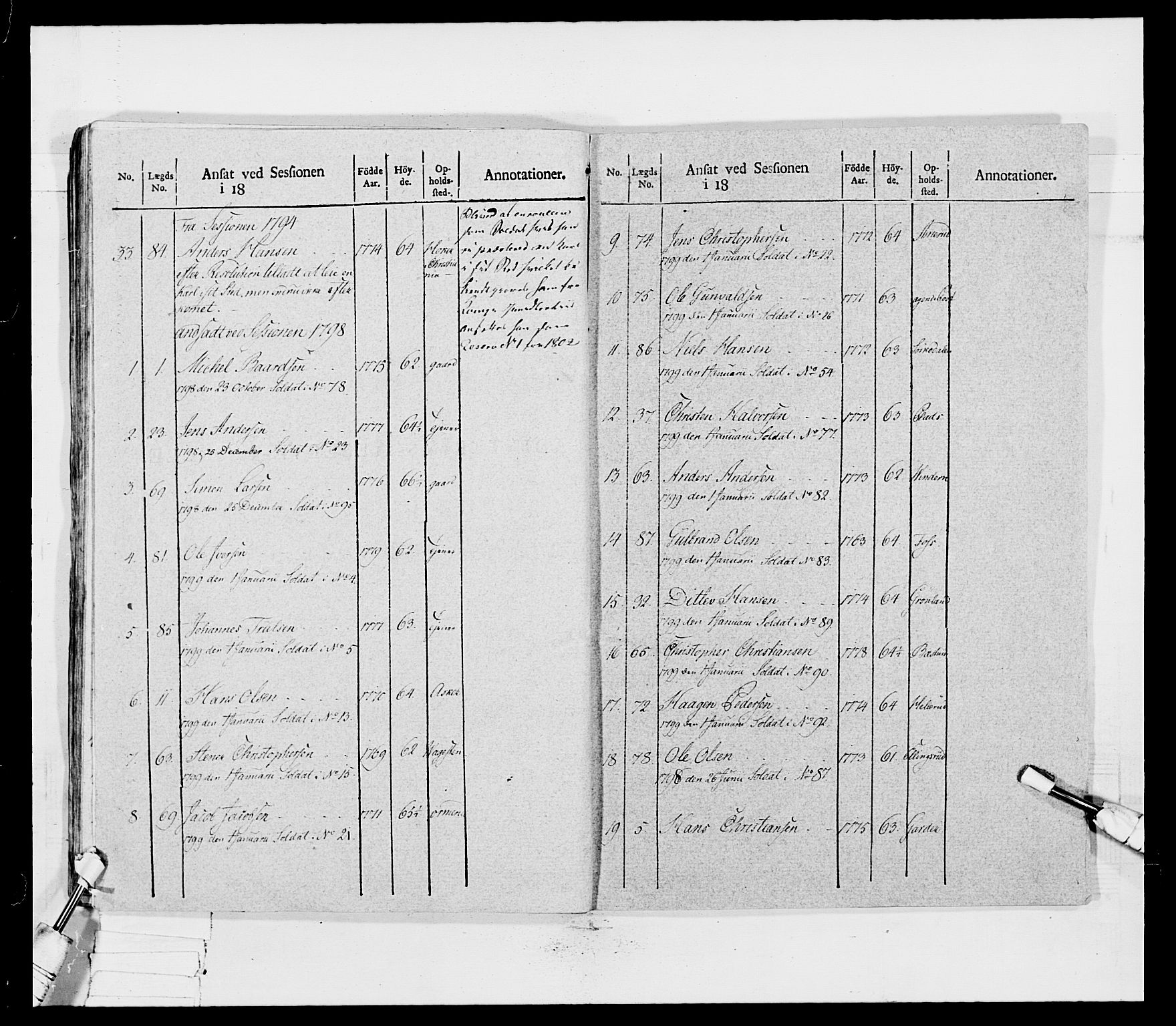 Generalitets- og kommissariatskollegiet, Det kongelige norske kommissariatskollegium, AV/RA-EA-5420/E/Eh/L0031b: Nordafjelske gevorbne infanteriregiment, 1802, s. 453