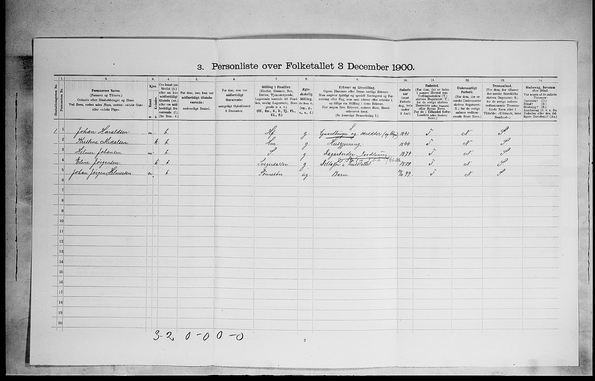 SAH, Folketelling 1900 for 0415 Løten herred, 1900, s. 1498