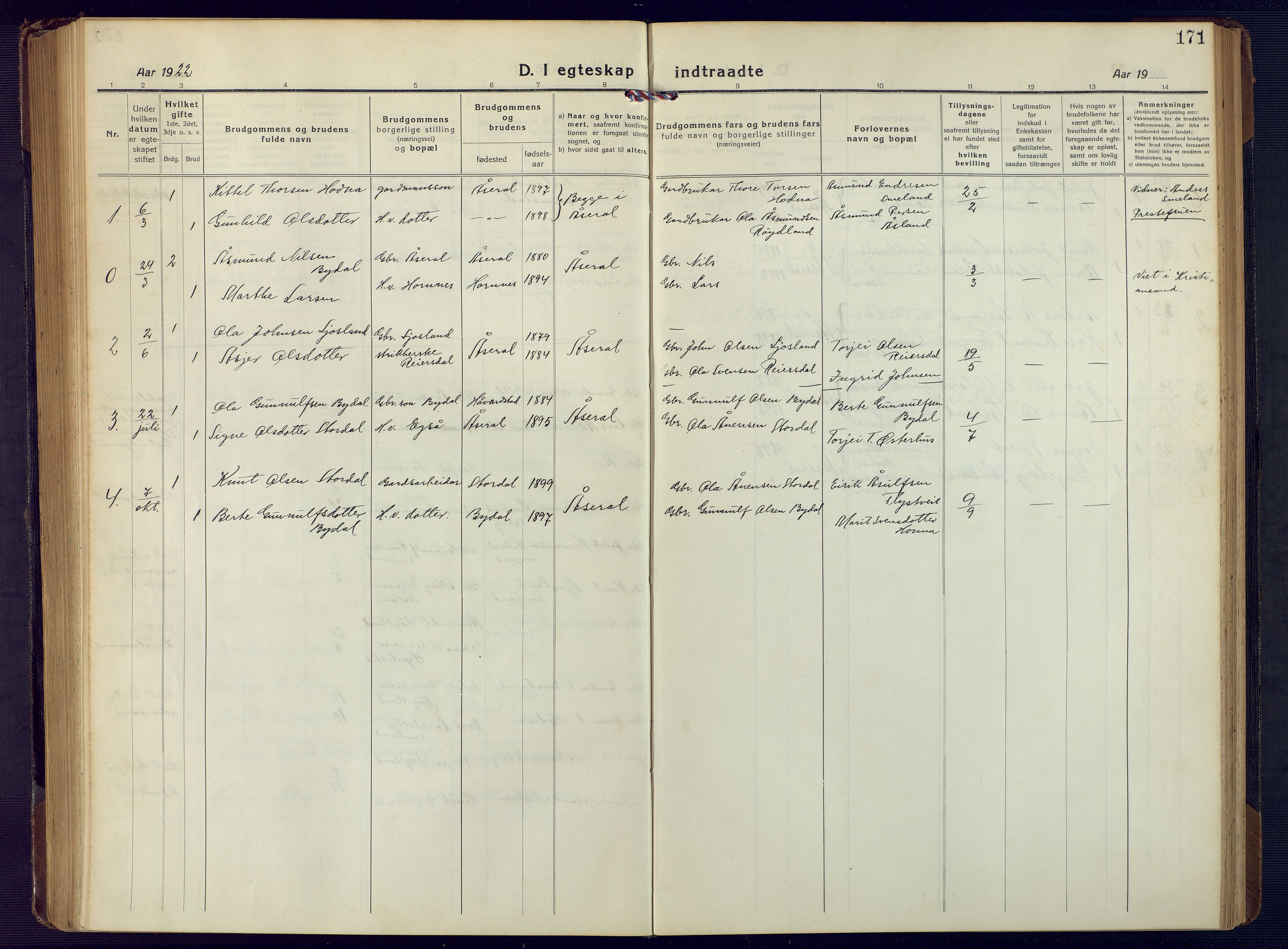 Åseral sokneprestkontor, AV/SAK-1111-0051/F/Fb/L0004: Klokkerbok nr. B 4, 1920-1946, s. 171