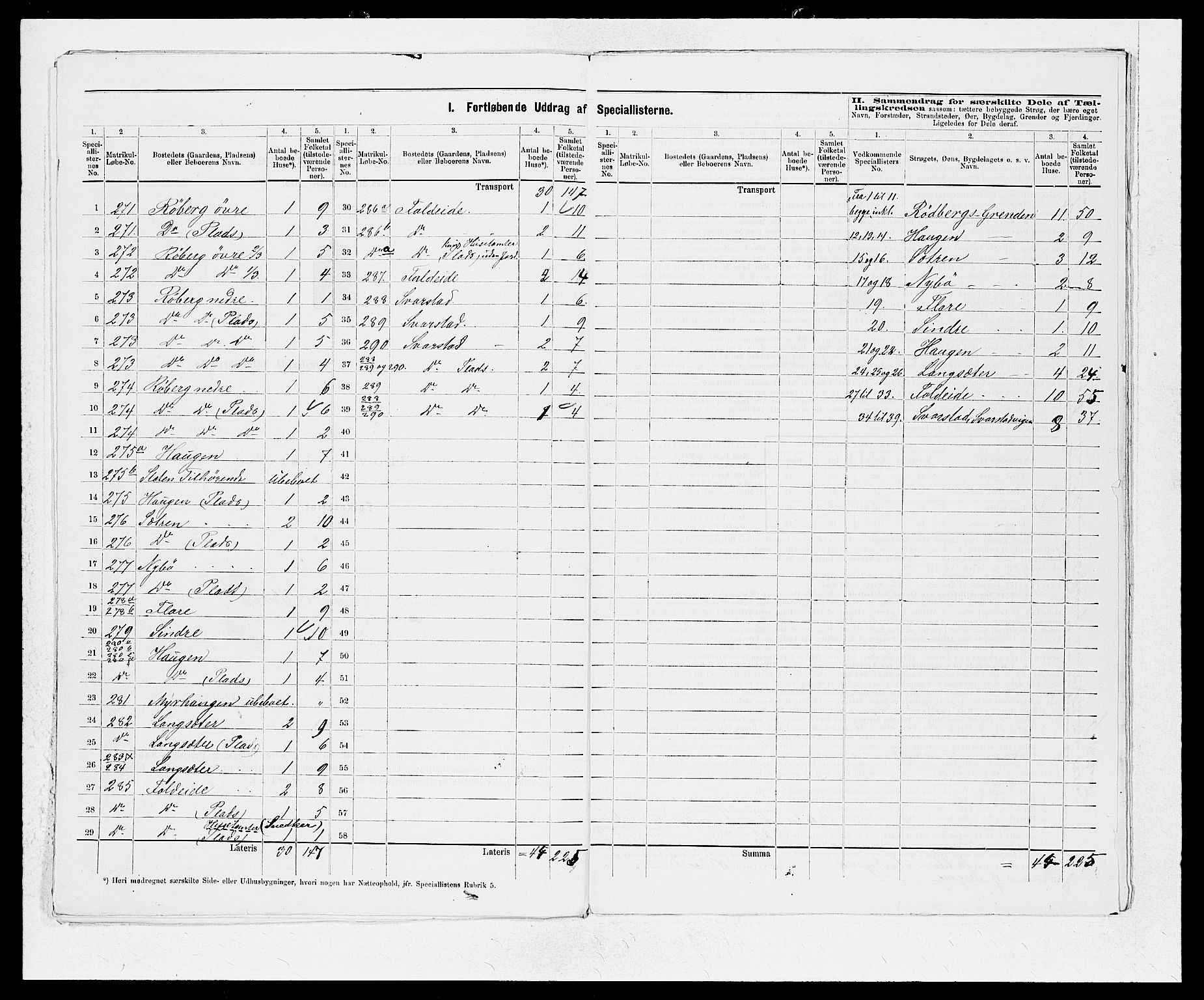 SAB, Folketelling 1875 for 1447P Innvik prestegjeld, 1875, s. 11