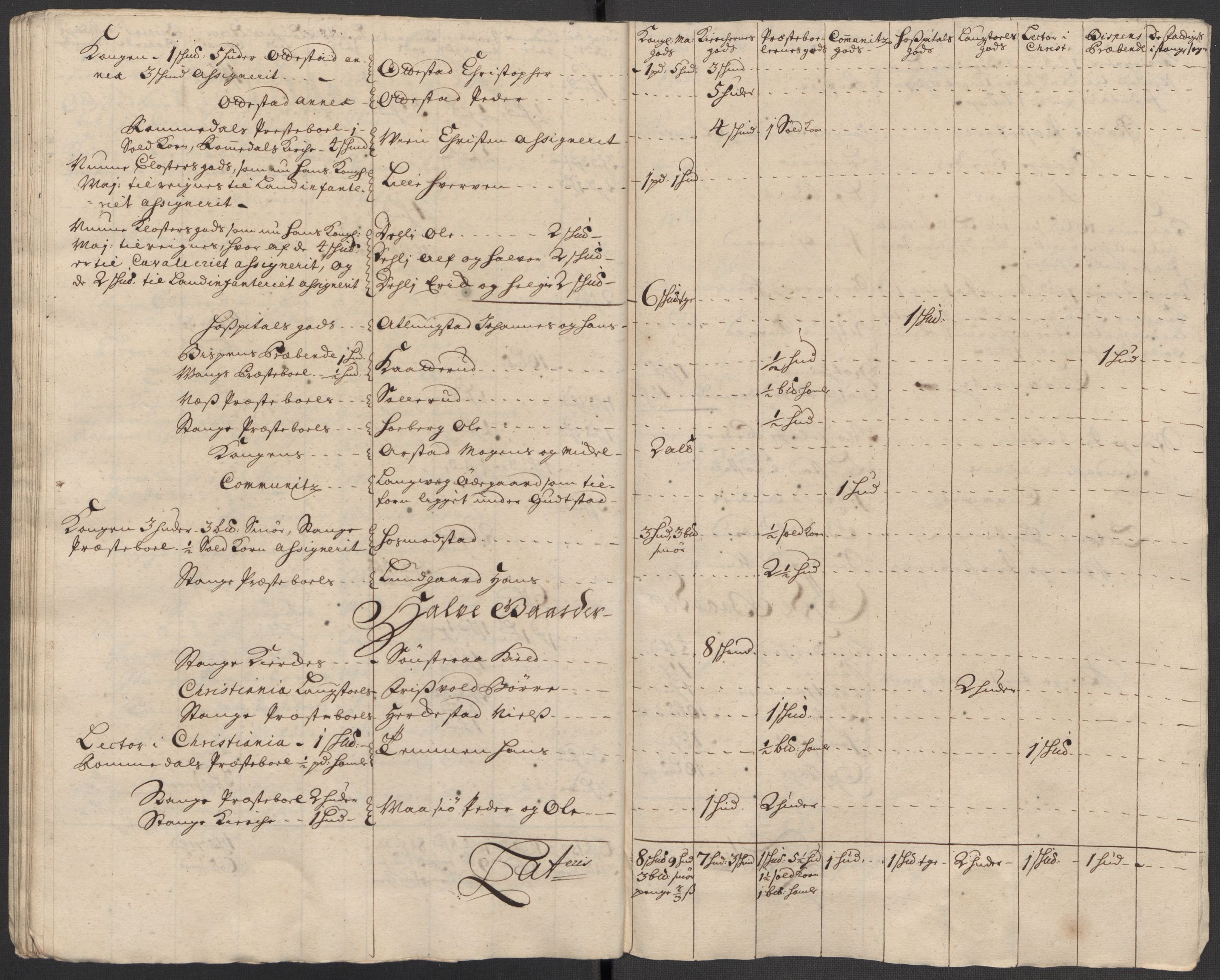 Rentekammeret inntil 1814, Reviderte regnskaper, Fogderegnskap, AV/RA-EA-4092/R16/L1050: Fogderegnskap Hedmark, 1713, s. 423