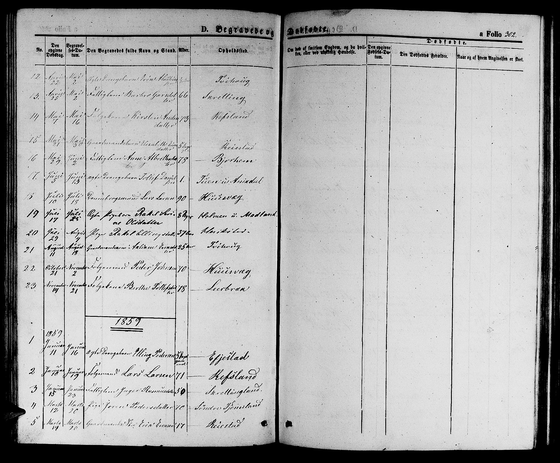 Hå sokneprestkontor, AV/SAST-A-101801/001/30BB/L0002: Klokkerbok nr. B 2, 1854-1883, s. 302