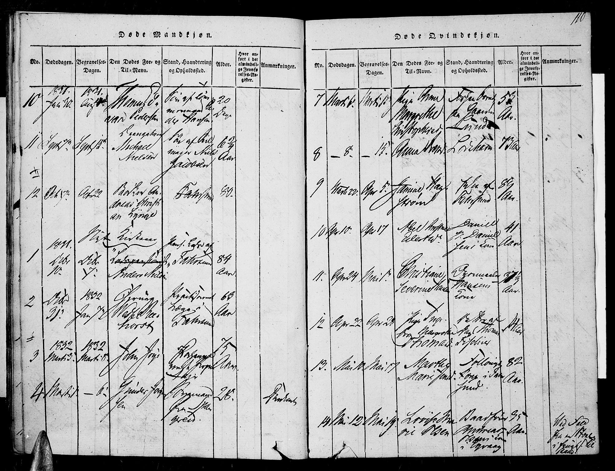 Farsund sokneprestkontor, SAK/1111-0009/F/Fa/L0002: Ministerialbok nr. A 2, 1815-1836, s. 110