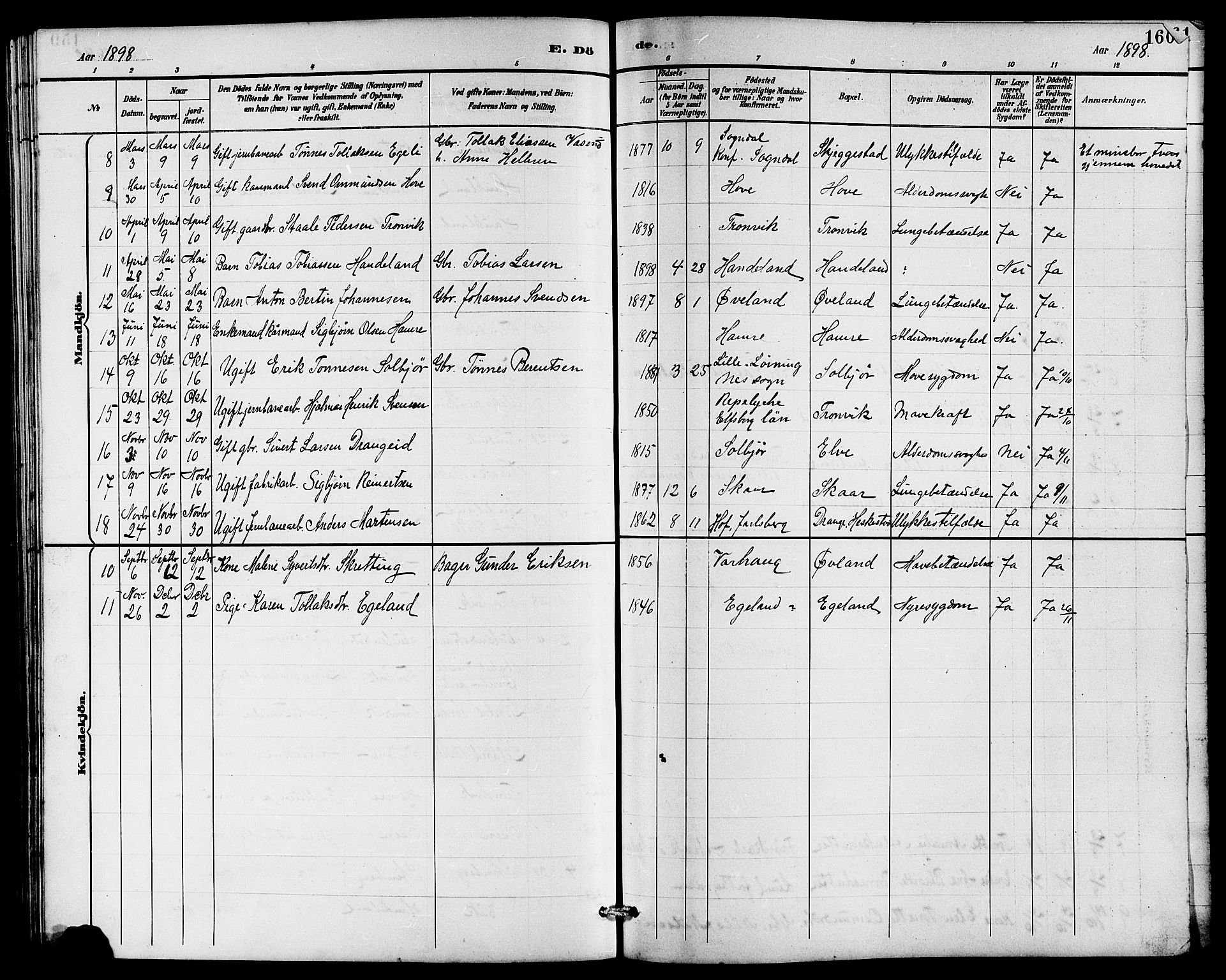 Lund sokneprestkontor, AV/SAST-A-101809/S07/L0006: Klokkerbok nr. B 6, 1885-1901, s. 160