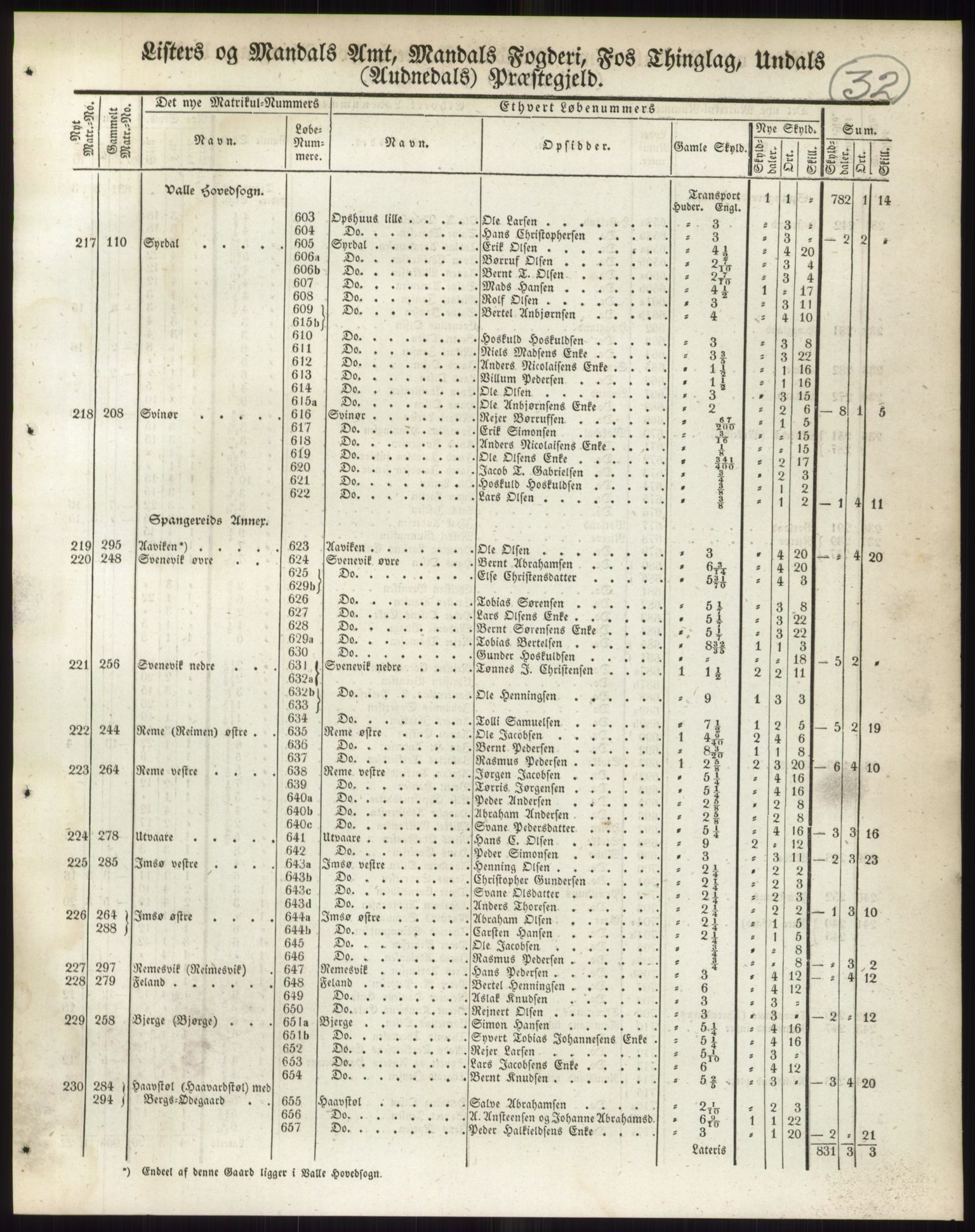 Andre publikasjoner, PUBL/PUBL-999/0002/0009: Bind 9 - Lister og Mandal amt, 1838, s. 55