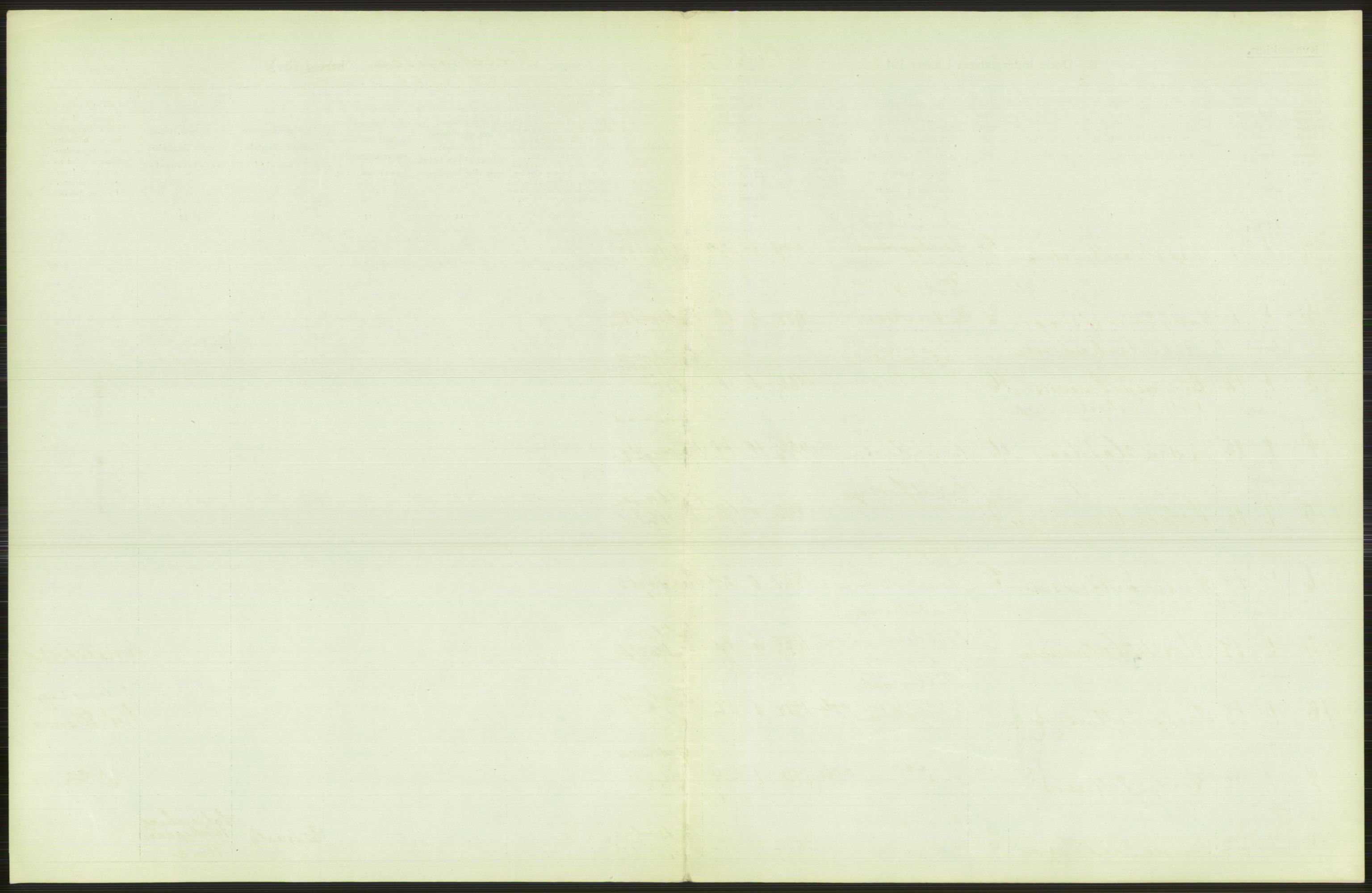 Statistisk sentralbyrå, Sosiodemografiske emner, Befolkning, AV/RA-S-2228/D/Df/Dfb/Dfbh/L0010: Kristiania: Døde, 1918, s. 593