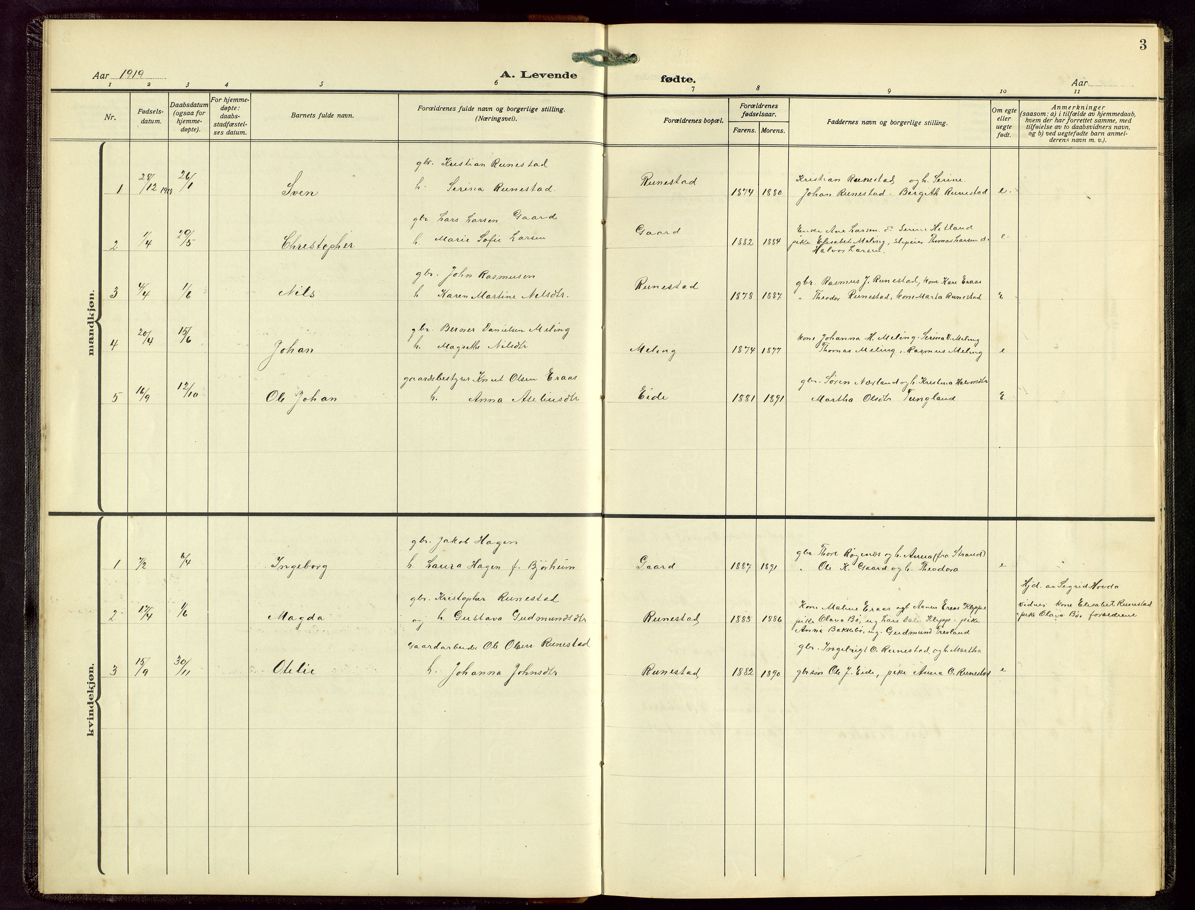 Finnøy sokneprestkontor, SAST/A-101825/H/Ha/Hab/L0007: Klokkerbok nr. B 7, 1917-1954, s. 3