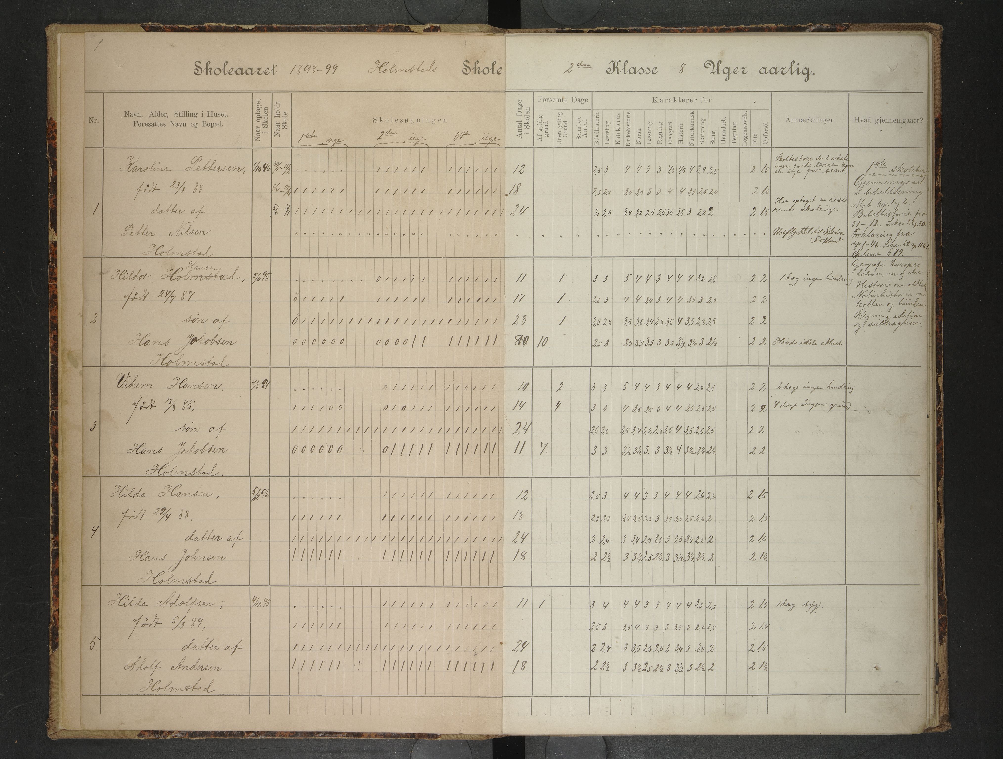 Hadsel kommune. Storvik og Valfjord skolekrets, AIN/K-18660.510.43/F/L0001: Skoleprotokoll Storvik og Valfjord skolekrets, 1898-1902