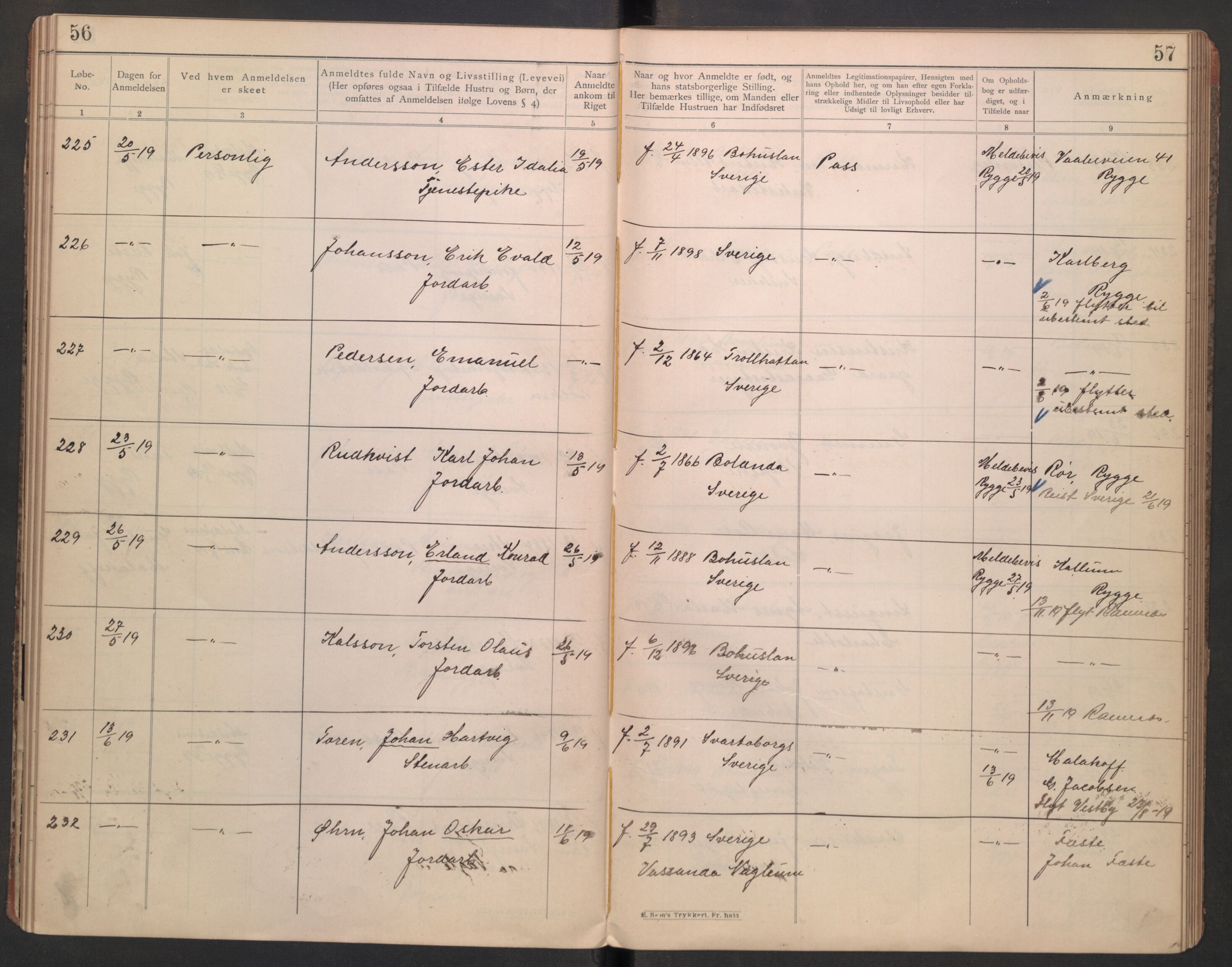 Rygge lensmannskontor, AV/SAO-A-10005/I/Ic/Ica/L0002: Protokoll over fremmede statsborgere, 1902-1928, s. 56-57