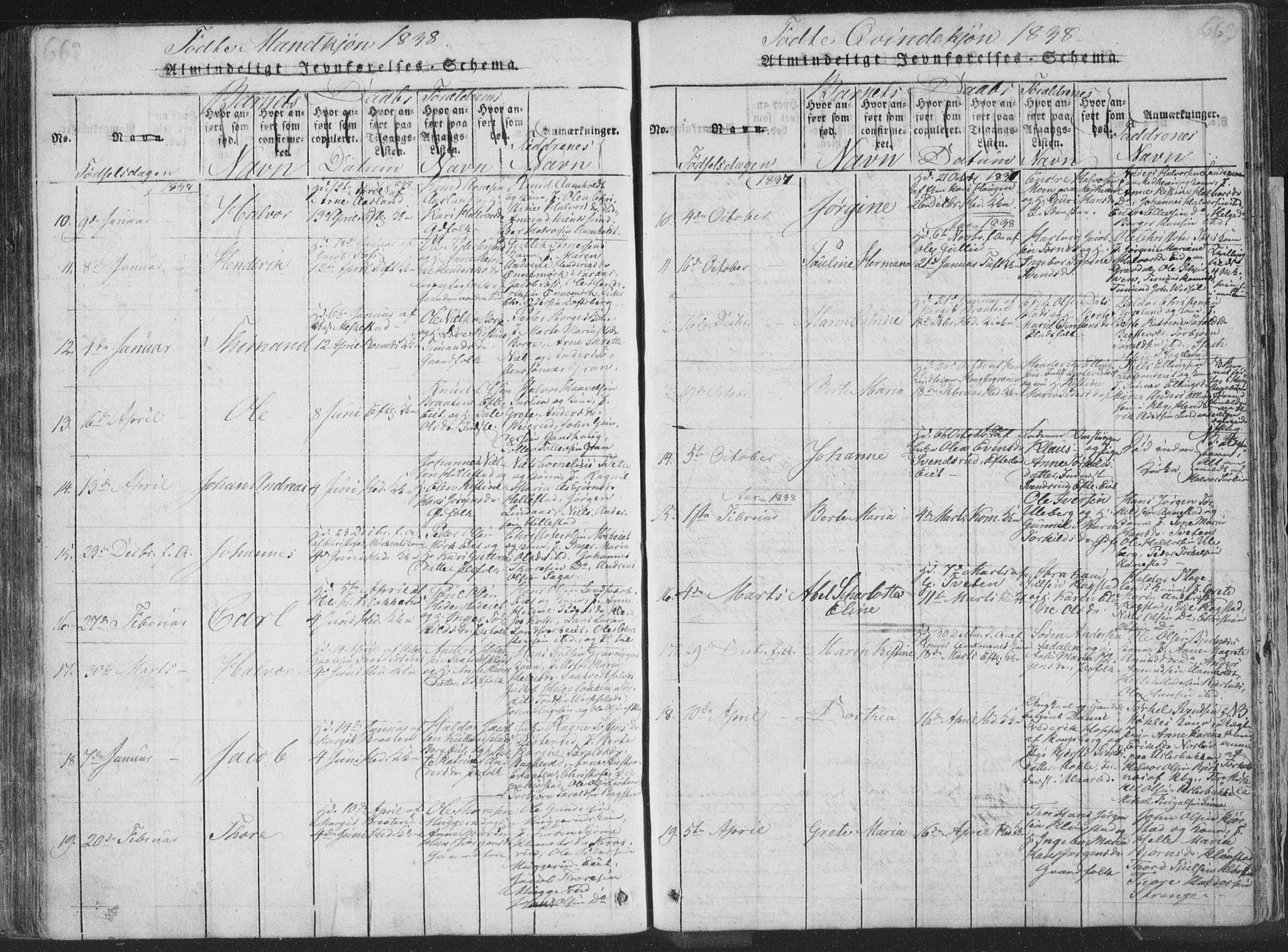 Sandsvær kirkebøker, AV/SAKO-A-244/F/Fa/L0004: Ministerialbok nr. I 4, 1817-1839, s. 662-663