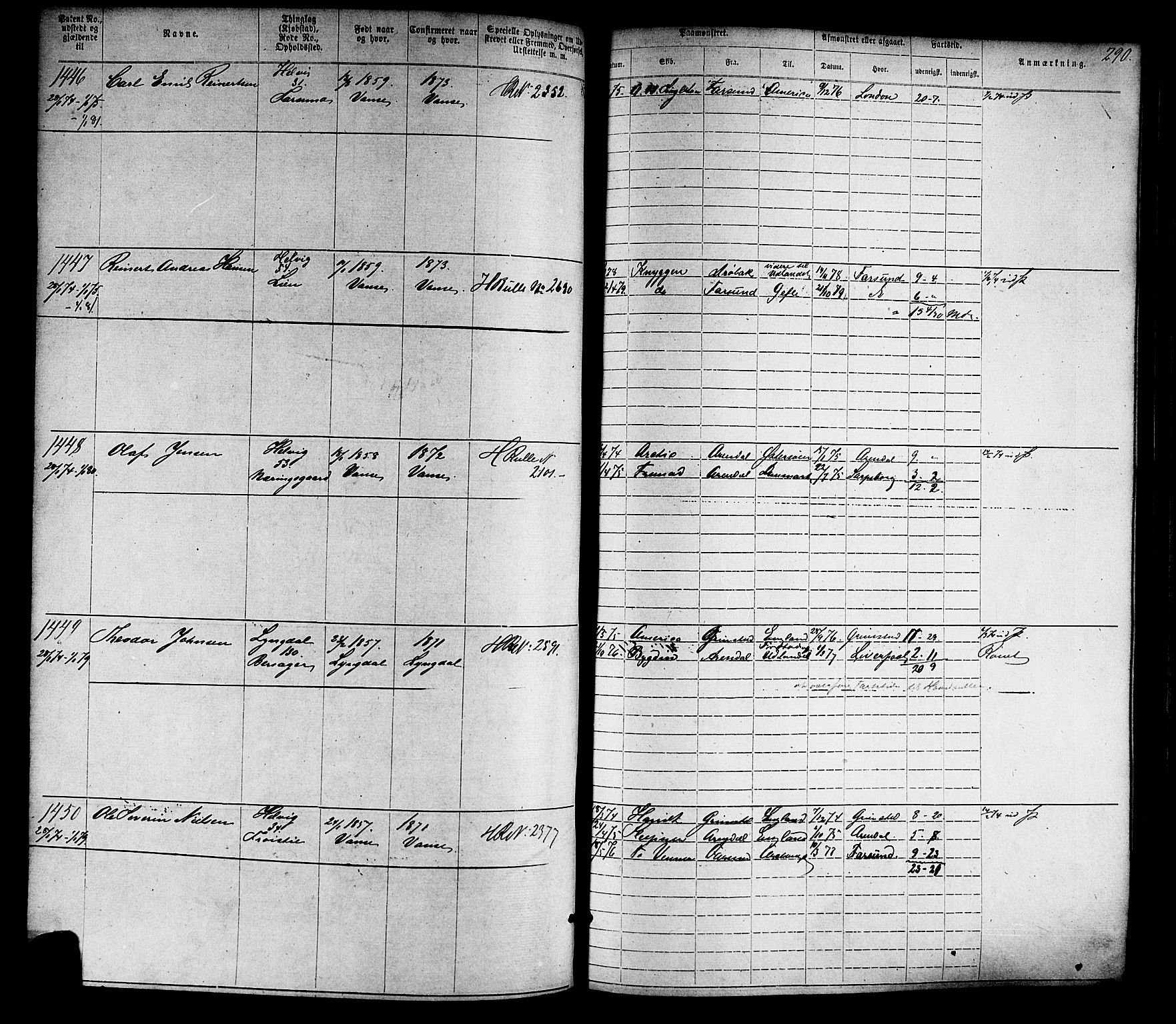 Farsund mønstringskrets, SAK/2031-0017/F/Fa/L0005: Annotasjonsrulle nr 1-1910 med register, Z-2, 1869-1877, s. 320