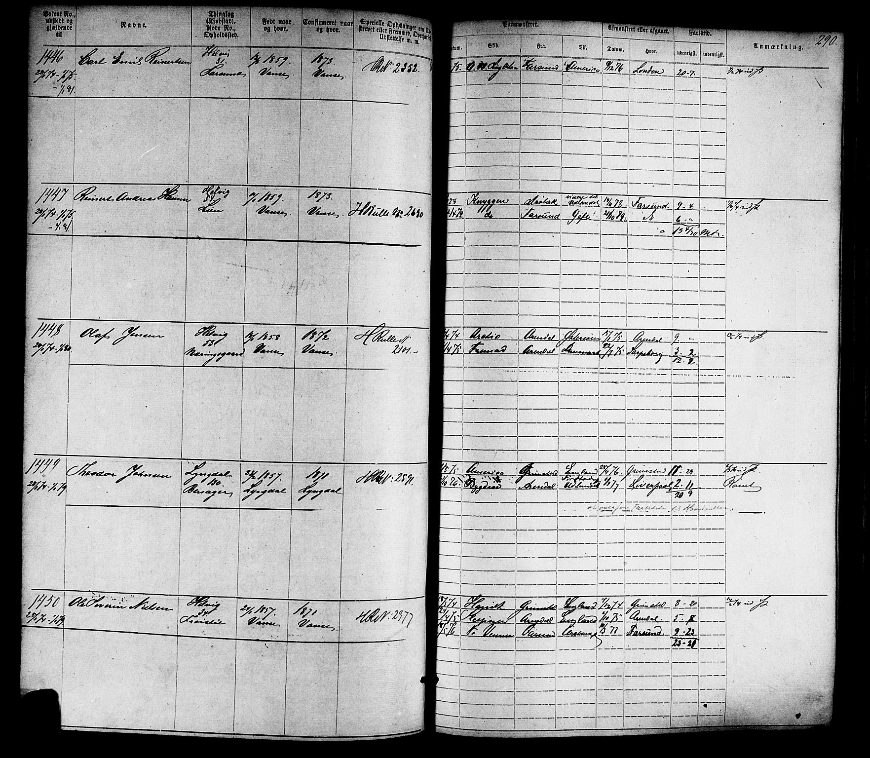 Farsund mønstringskrets, AV/SAK-2031-0017/F/Fa/L0005: Annotasjonsrulle nr 1-1910 med register, Z-2, 1869-1877, s. 320