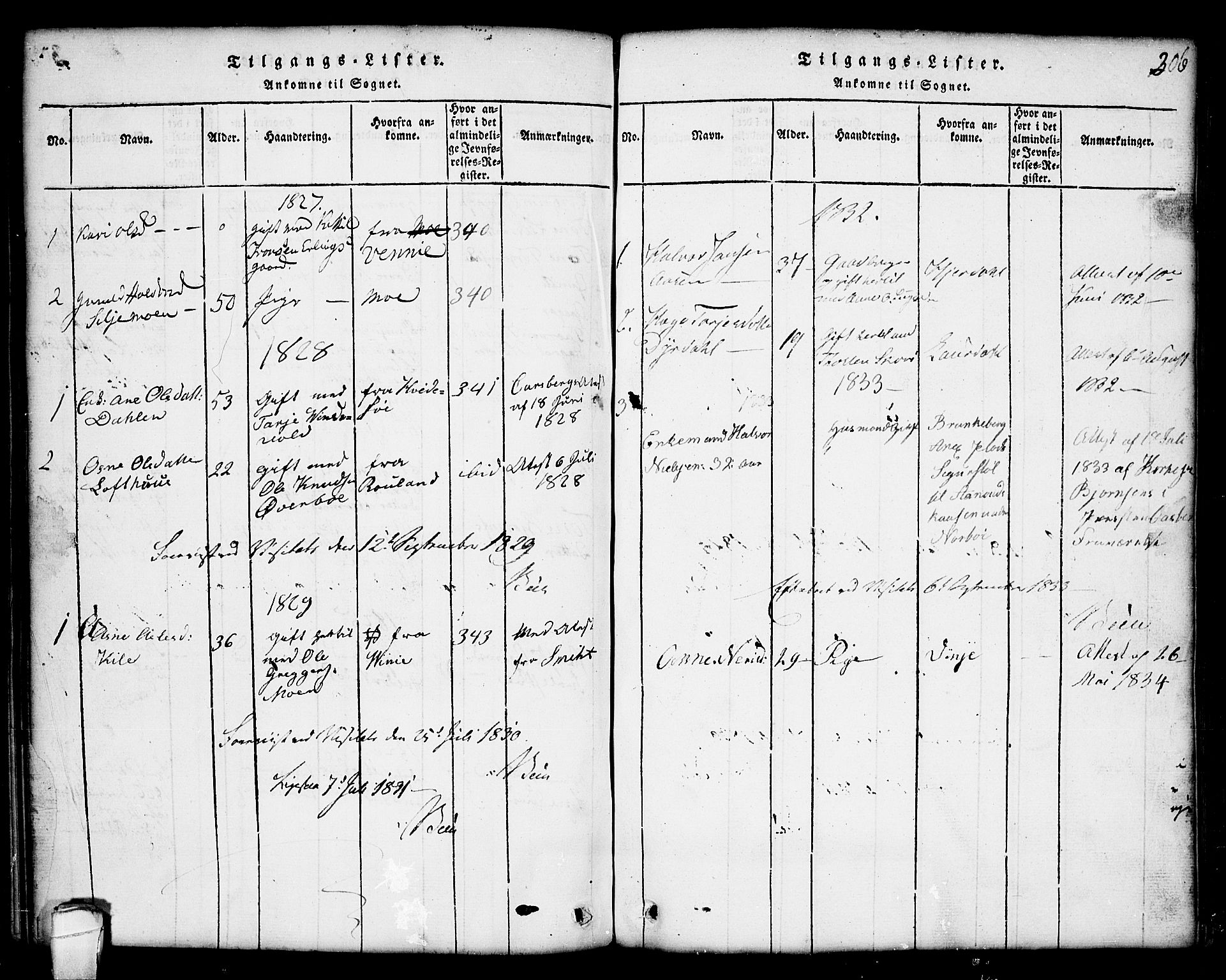 Seljord kirkebøker, AV/SAKO-A-20/G/Gc/L0001: Klokkerbok nr. III 1, 1815-1849, s. 306