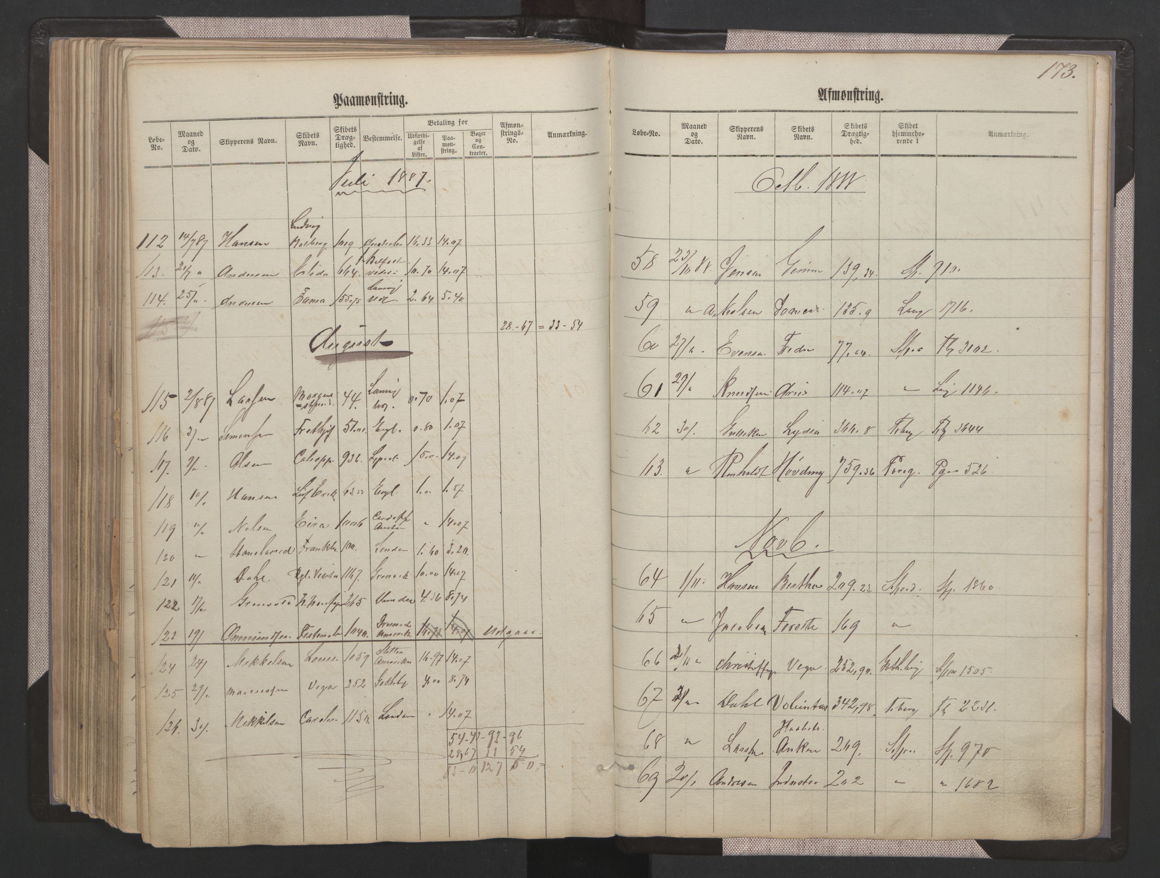 Sandefjord innrulleringskontor, AV/SAKO-A-788/H/Ha/L0001: Mønstringsjournal, 1860-1889, s. 173