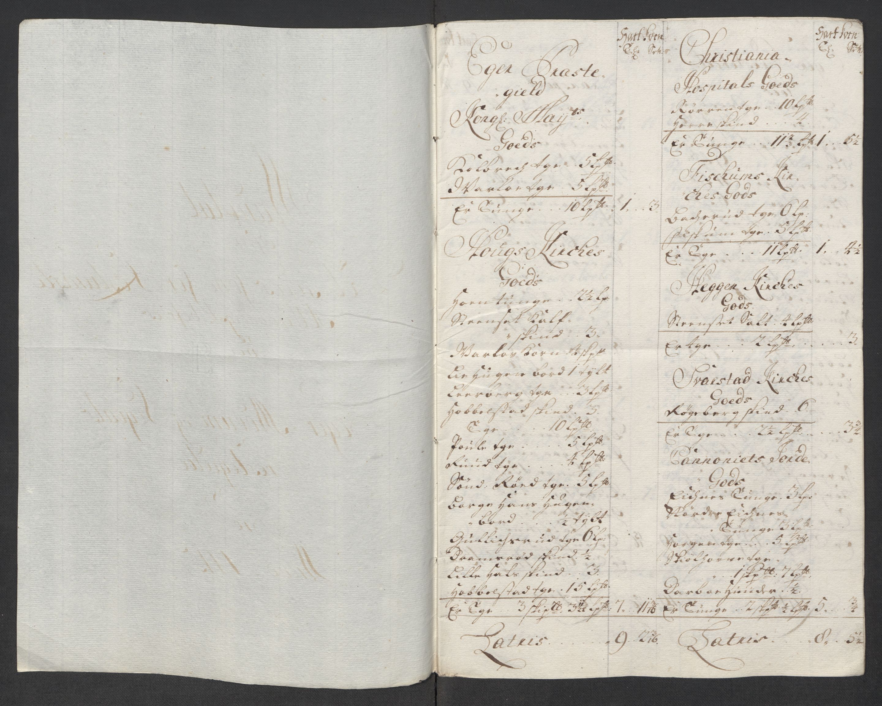Rentekammeret inntil 1814, Reviderte regnskaper, Fogderegnskap, RA/EA-4092/R31/L1710: Fogderegnskap Hurum, Røyken, Eiker, Lier og Buskerud, 1715-1716, s. 23