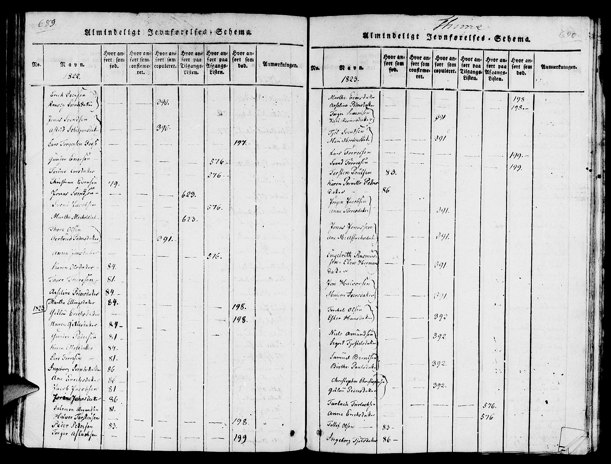 Lye sokneprestkontor, AV/SAST-A-101794/001/30/30BA/L0003: Ministerialbok nr. A 3 /1, 1816-1826, s. 689-690