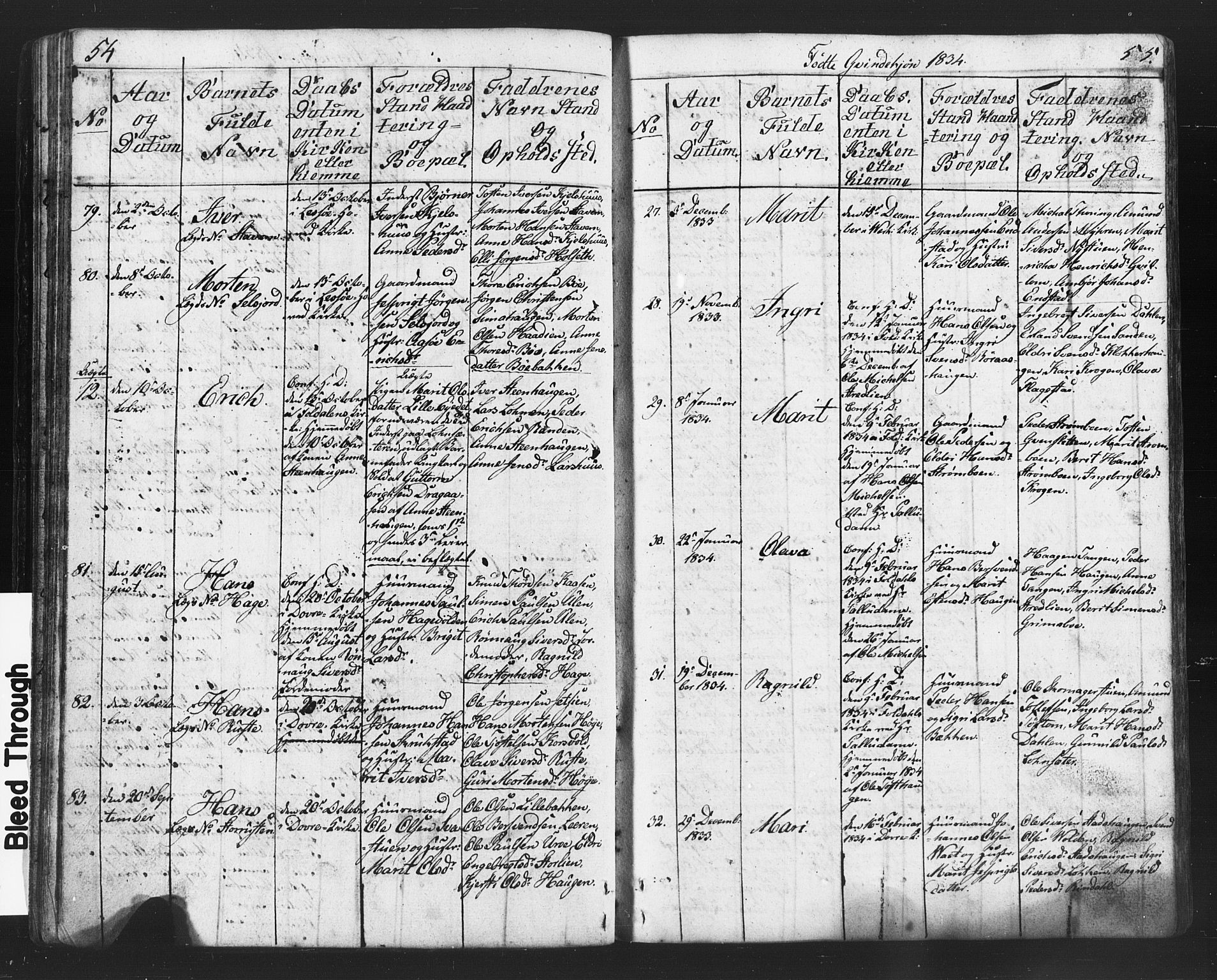 Lesja prestekontor, AV/SAH-PREST-068/H/Ha/Hab/L0002: Klokkerbok nr. 2, 1832-1850, s. 54-55