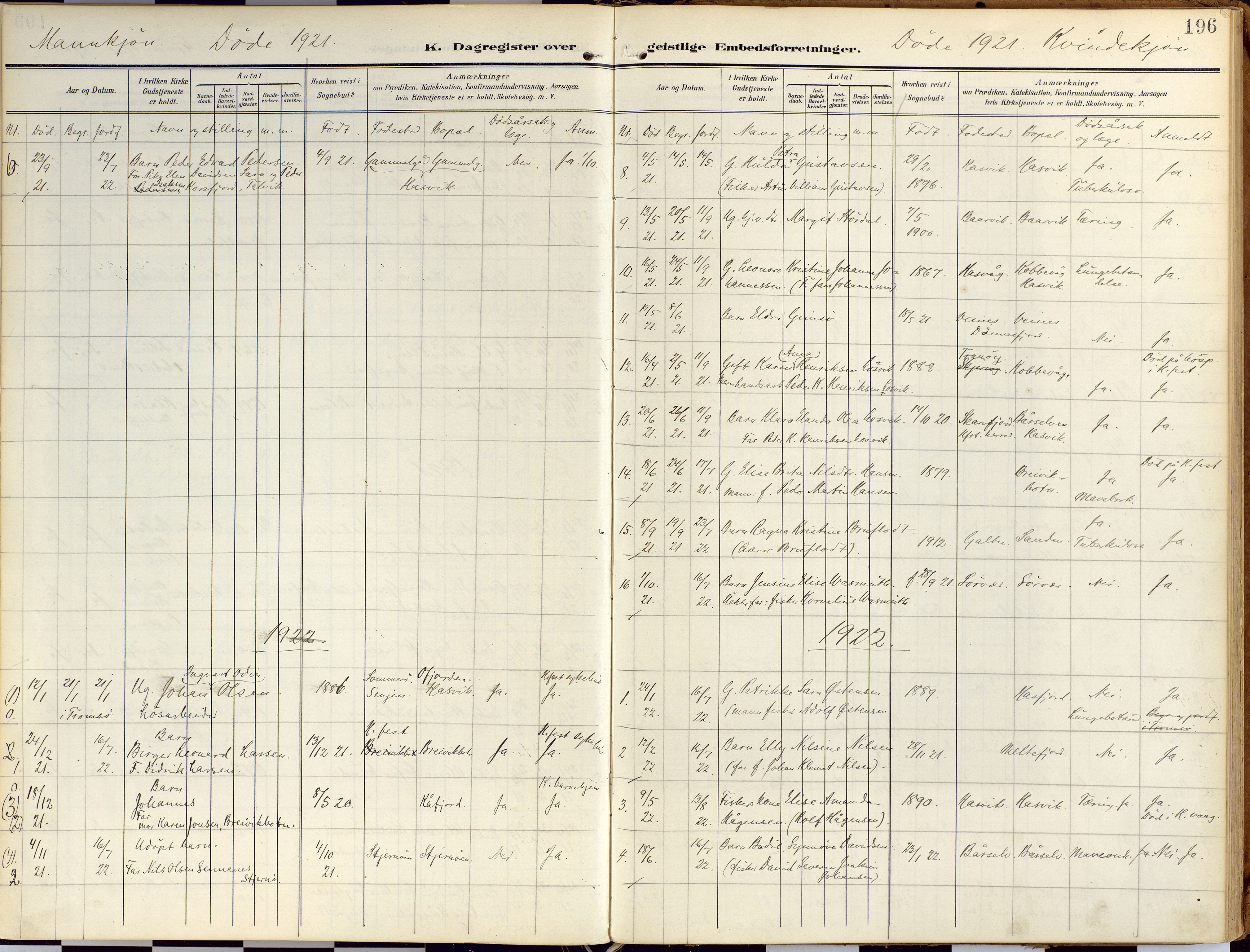 Loppa sokneprestkontor, SATØ/S-1339/H/Ha/L0010kirke: Ministerialbok nr. 10, 1907-1922, s. 196