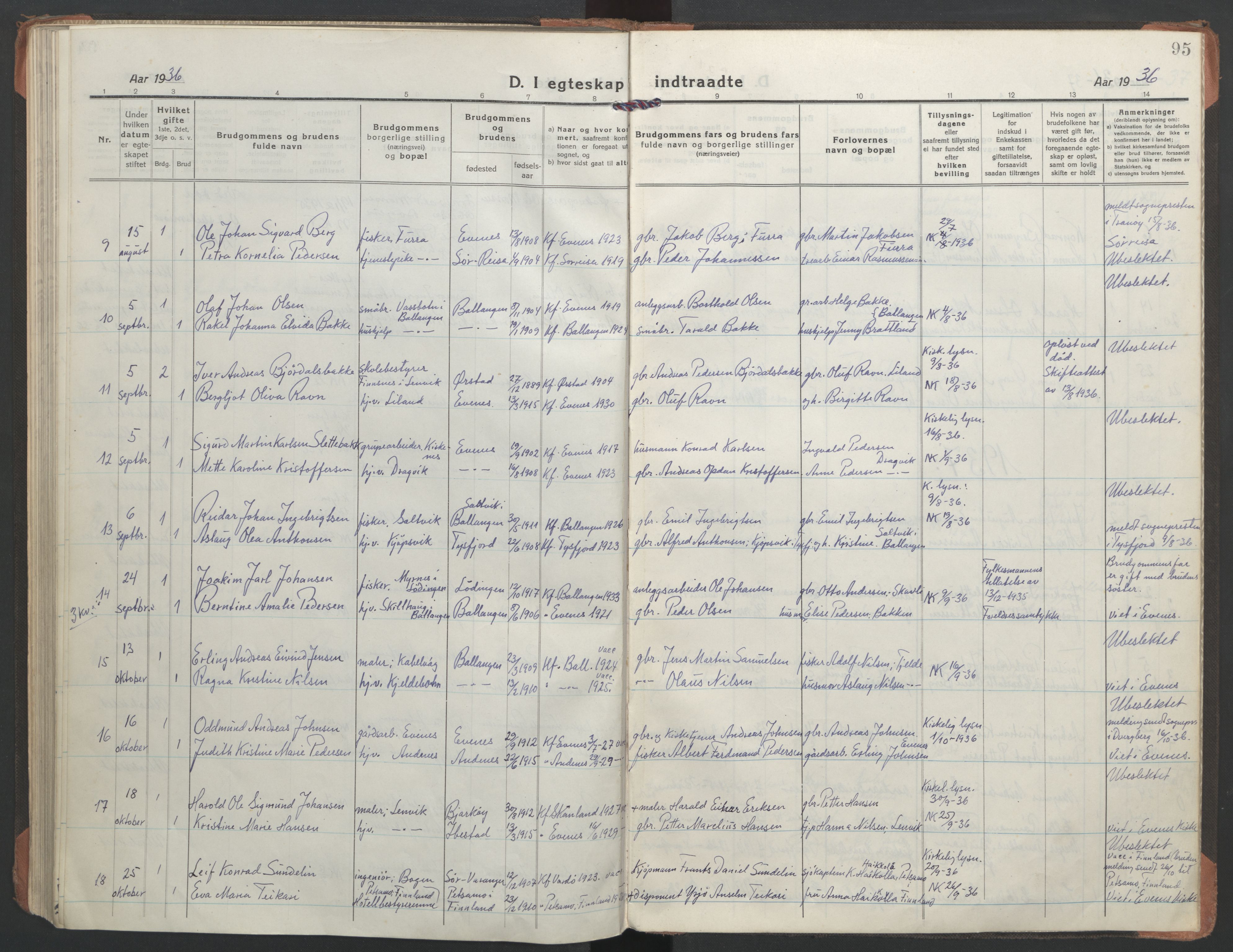 Ministerialprotokoller, klokkerbøker og fødselsregistre - Nordland, SAT/A-1459/863/L0902: Ministerialbok nr. 863A14, 1906-1937, s. 95