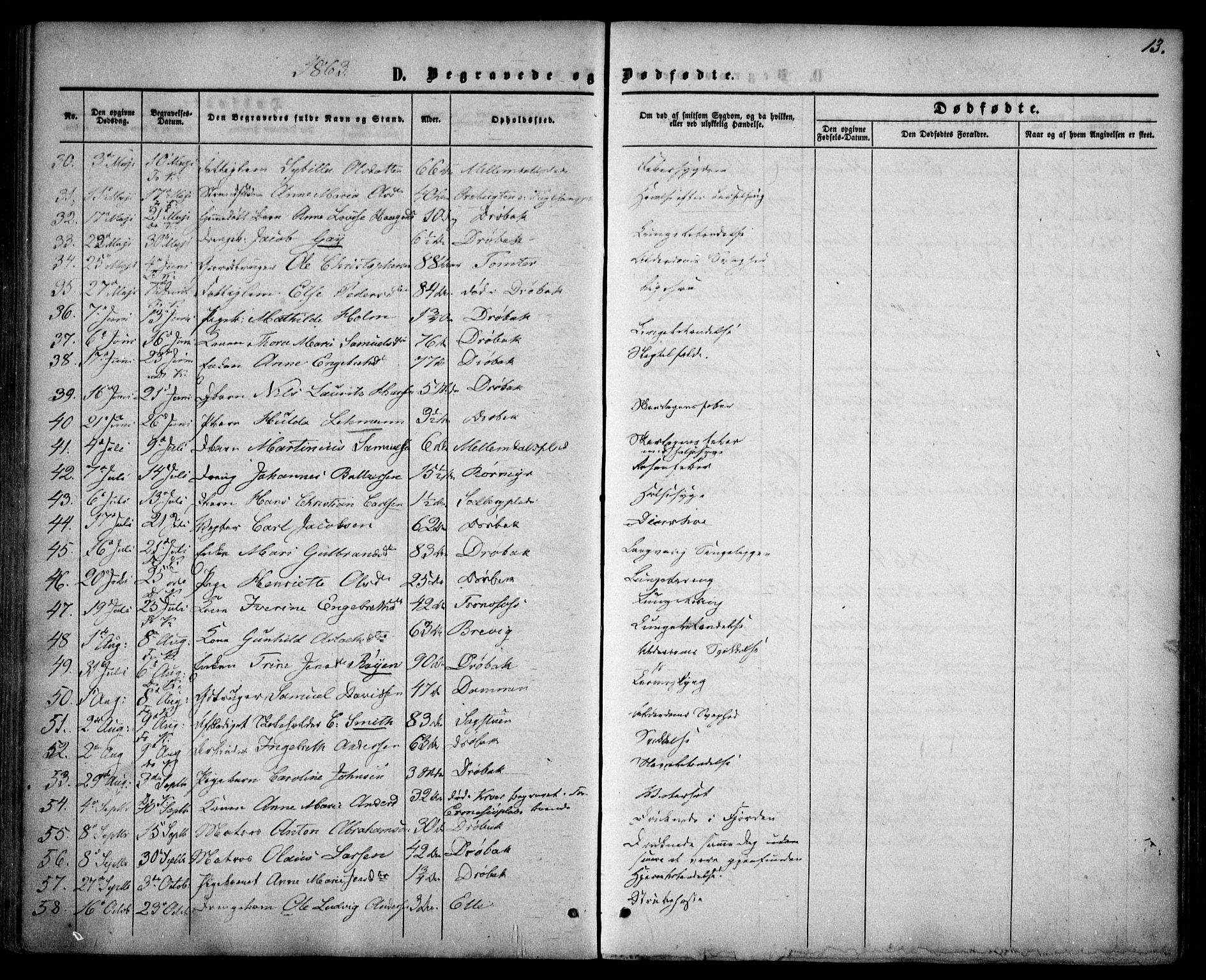 Drøbak prestekontor Kirkebøker, AV/SAO-A-10142a/F/Fa/L0002: Ministerialbok nr. I 2, 1858-1870, s. 13