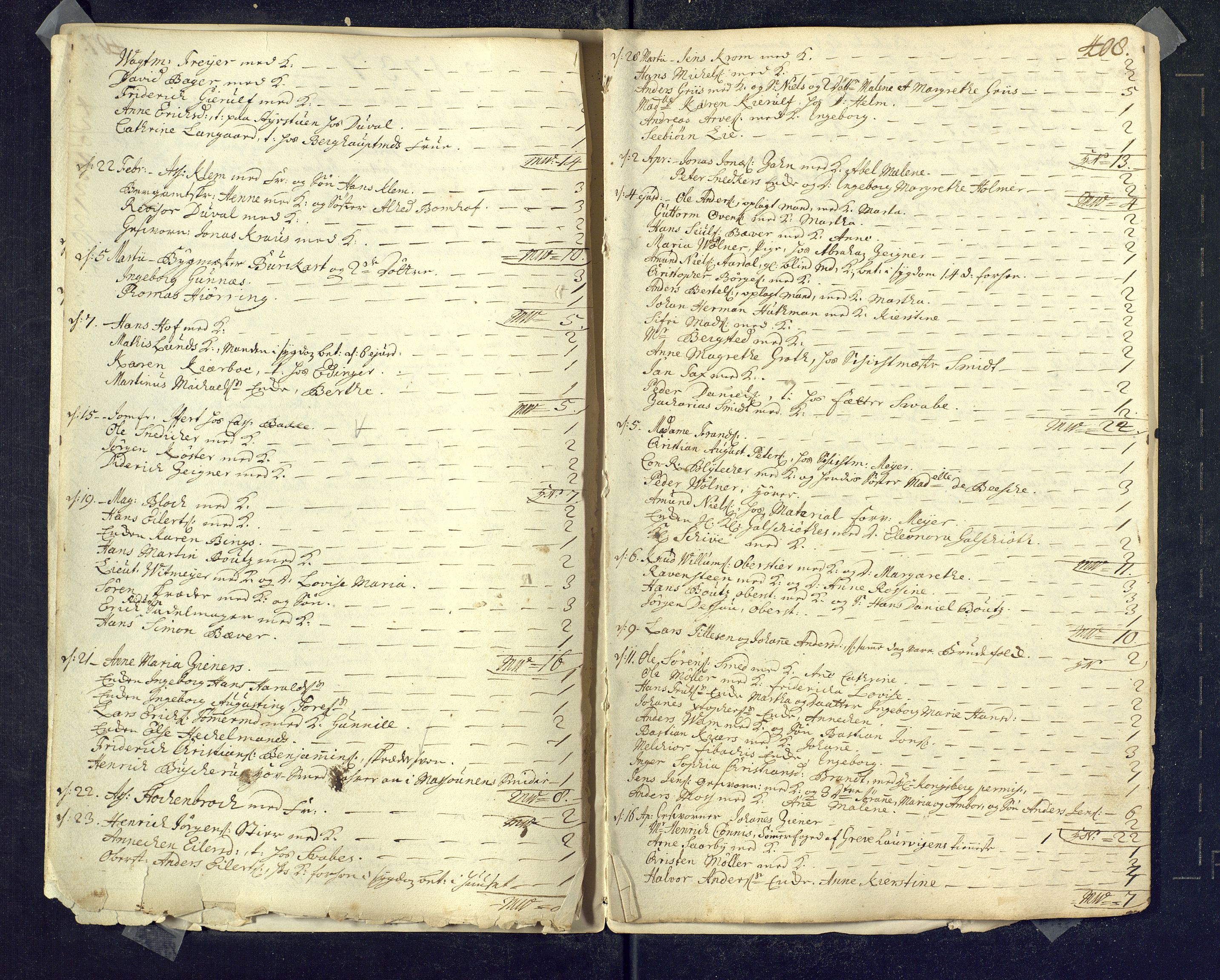 Kongsberg kirkebøker, SAKO/A-22/M/Ma/L0001: Kommunikantprotokoll nr. 1, 1731-1739, s. 408