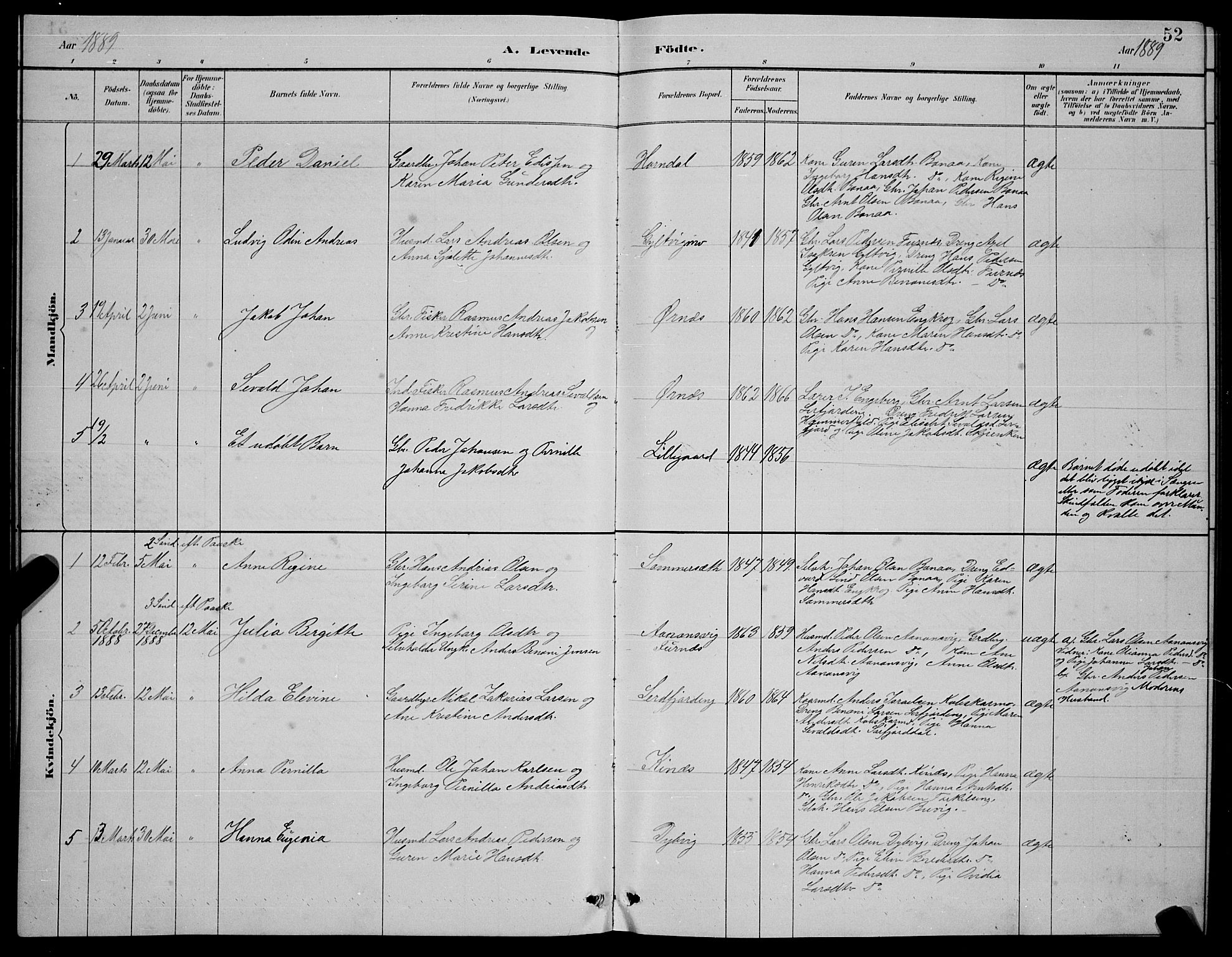 Ministerialprotokoller, klokkerbøker og fødselsregistre - Nordland, SAT/A-1459/854/L0785: Klokkerbok nr. 854C01, 1883-1891, s. 52