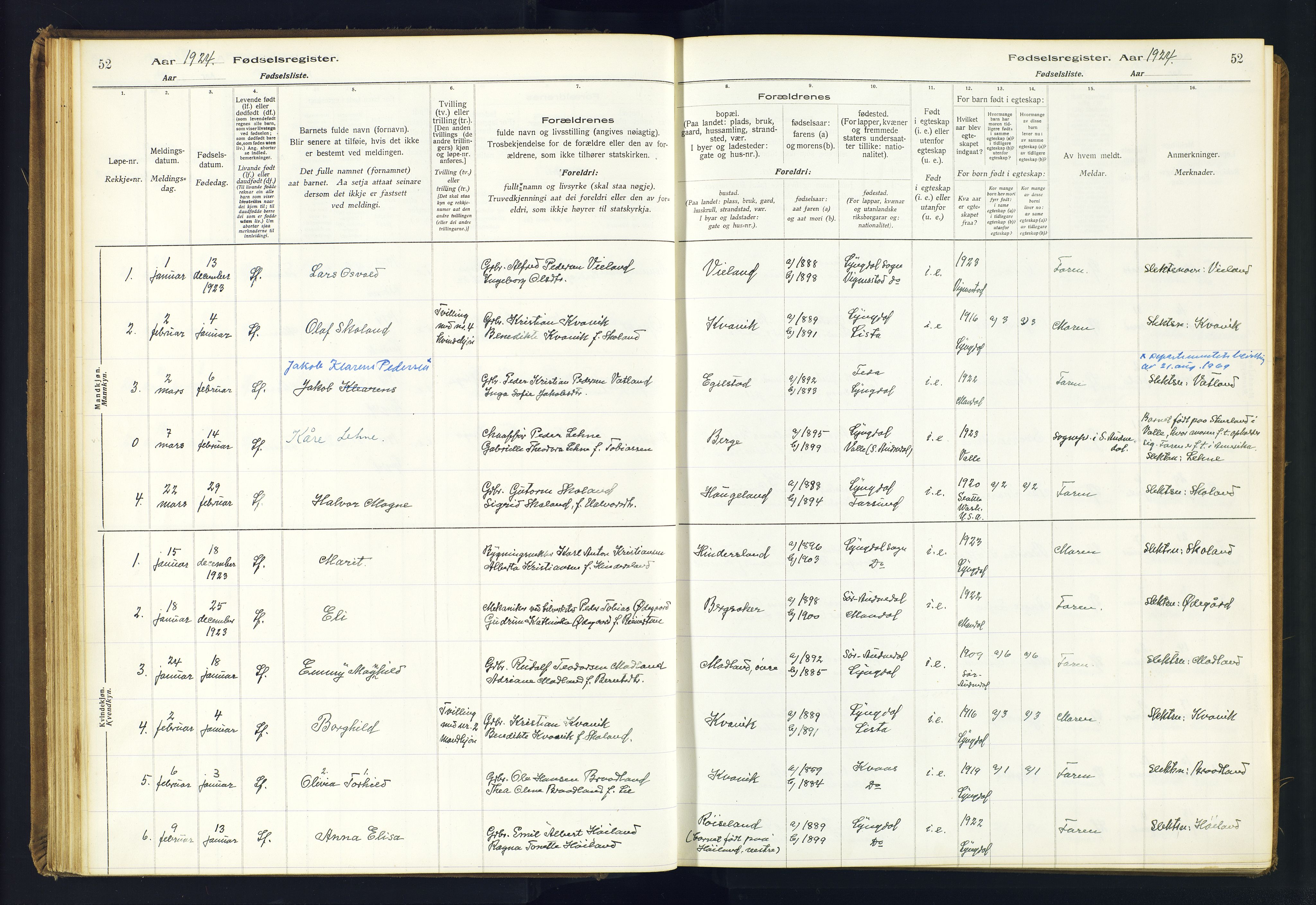 Lyngdal sokneprestkontor, SAK/1111-0029/J/Ja/L0001: Fødselsregister nr. A-VI-26, 1916-1951, s. 52