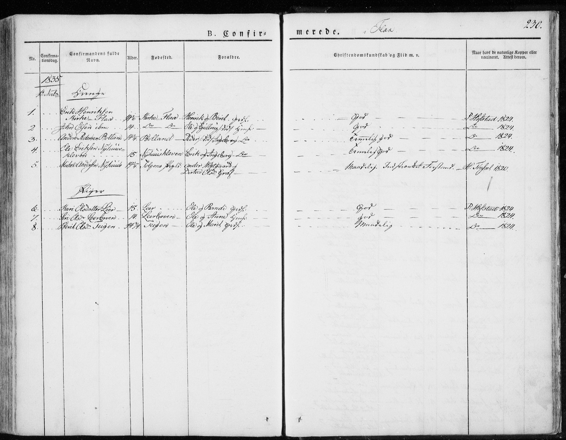 Ministerialprotokoller, klokkerbøker og fødselsregistre - Sør-Trøndelag, SAT/A-1456/691/L1069: Ministerialbok nr. 691A04, 1826-1841, s. 230