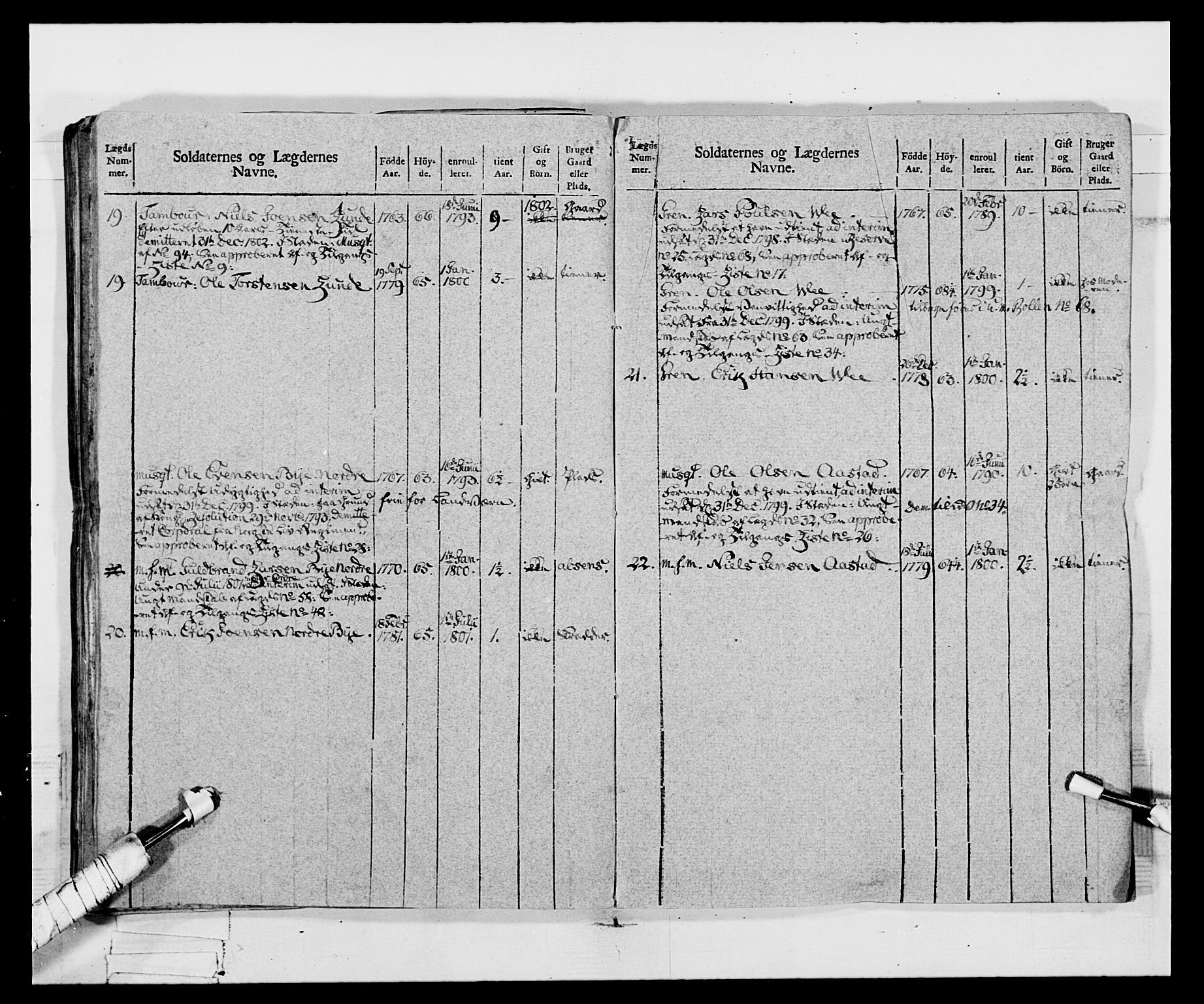 Generalitets- og kommissariatskollegiet, Det kongelige norske kommissariatskollegium, AV/RA-EA-5420/E/Eh/L0068: Opplandske nasjonale infanteriregiment, 1802-1805, s. 159