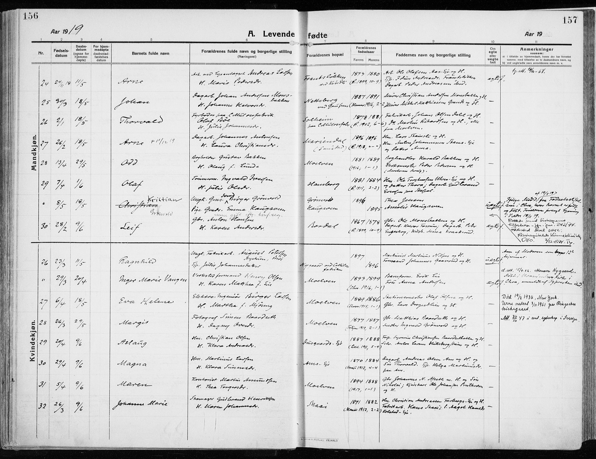 Ringsaker prestekontor, AV/SAH-PREST-014/K/Ka/L0020: Ministerialbok nr. 20, 1913-1922, s. 156-157