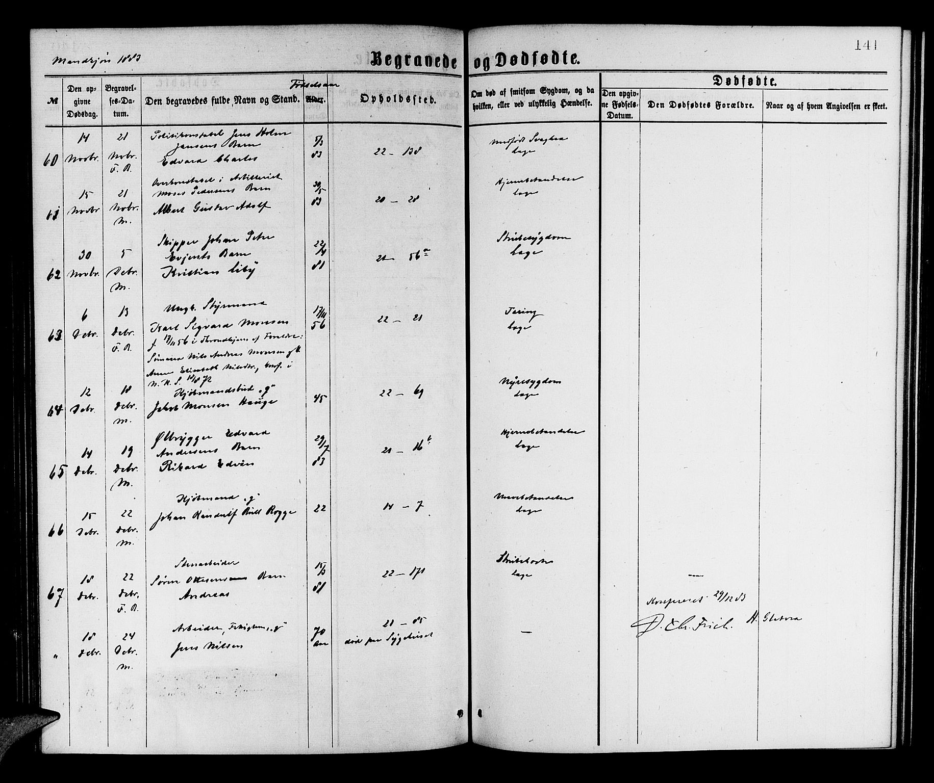 Korskirken sokneprestembete, SAB/A-76101/H/Hab: Klokkerbok nr. E 3, 1871-1883, s. 141