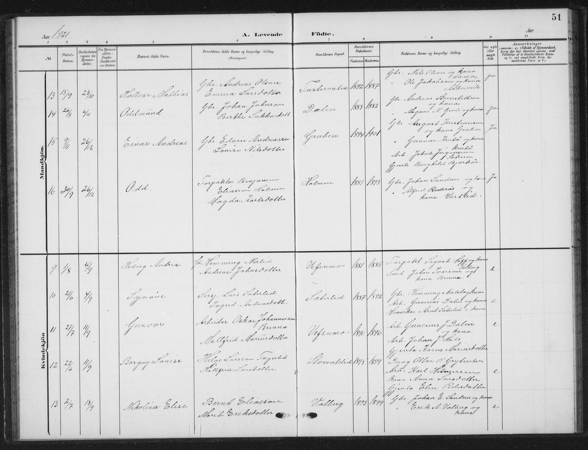 Ministerialprotokoller, klokkerbøker og fødselsregistre - Nordland, AV/SAT-A-1459/823/L0331: Klokkerbok nr. 823C03, 1905-1934, s. 51