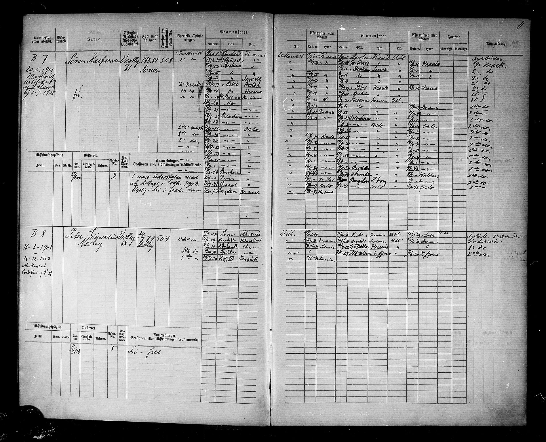 Son mønstringskontor, AV/SAO-A-10569e/F/Fc/Fcd/L0002: Hoved- og annotasjonsrulle for skippere og fyrbøtere, 1891-1911, s. 8