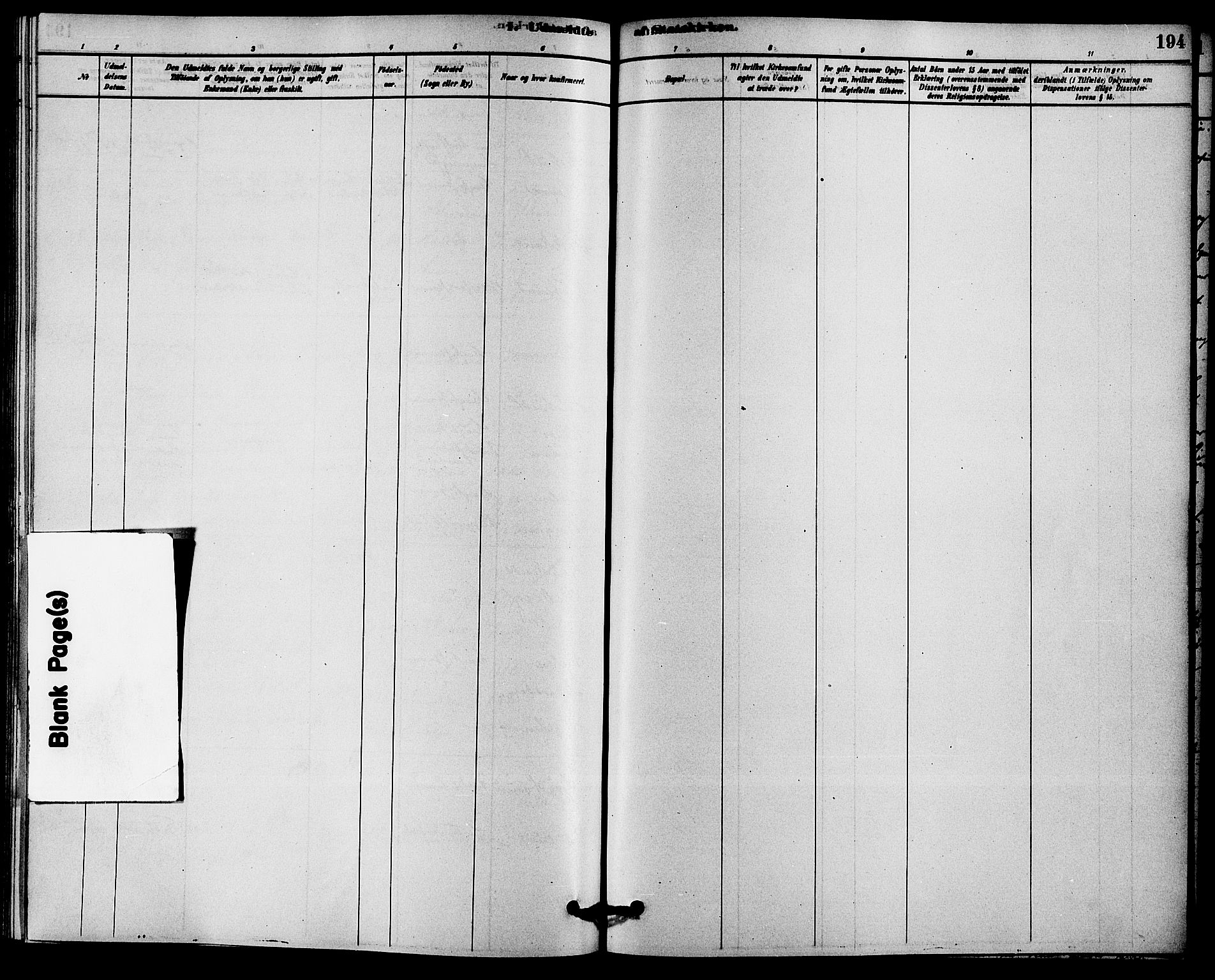 Solum kirkebøker, SAKO/A-306/F/Fb/L0001: Ministerialbok nr. II 1, 1877-1892, s. 194