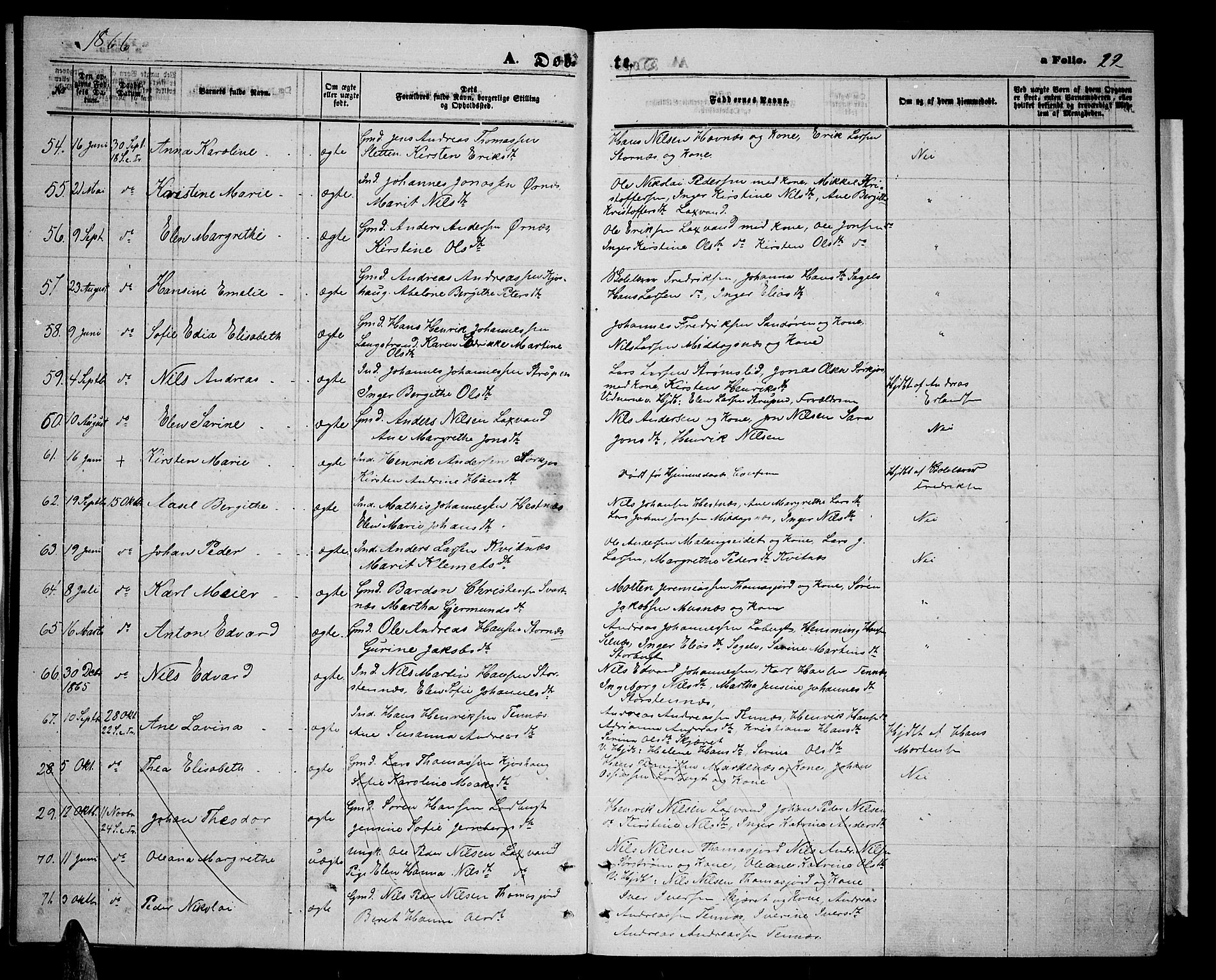 Balsfjord sokneprestembete, AV/SATØ-S-1303/G/Gab/L0006klokker: Klokkerbok nr. 6, 1863-1878, s. 22
