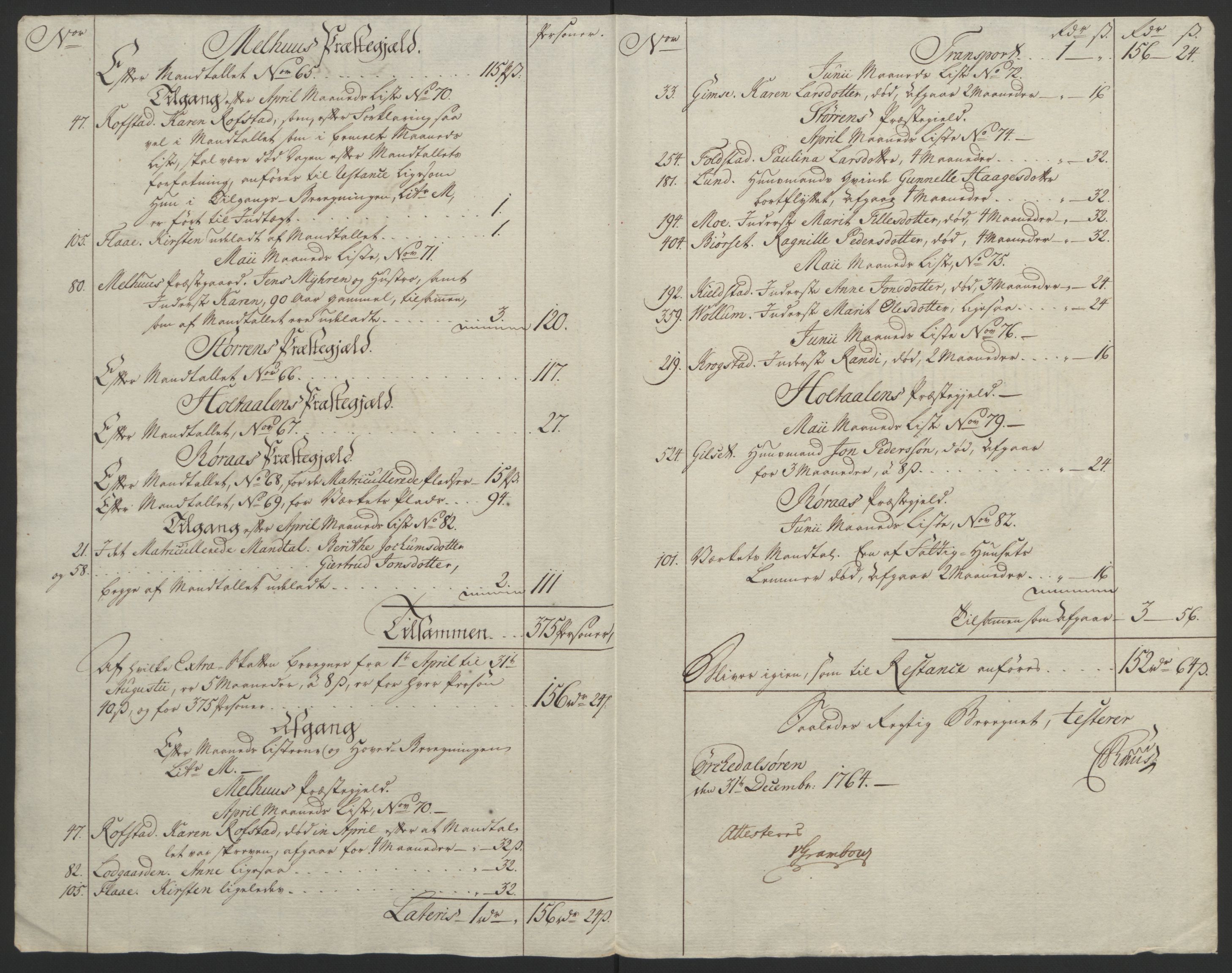 Rentekammeret inntil 1814, Reviderte regnskaper, Fogderegnskap, RA/EA-4092/R60/L4094: Ekstraskatten Orkdal og Gauldal, 1762-1765, s. 216