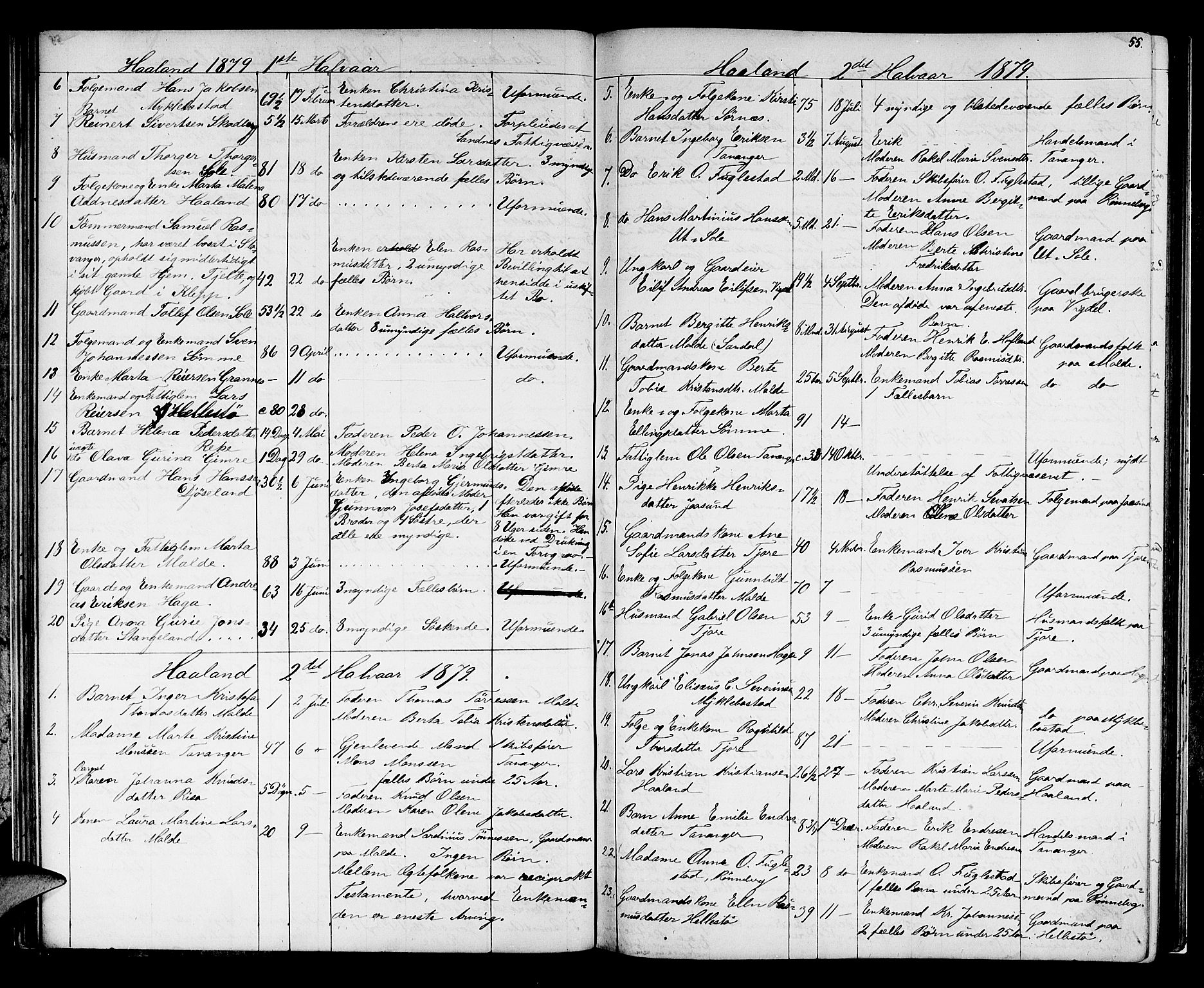 Jæren sorenskriveri, AV/SAST-A-100310/01/5/52/52B/L0001: DØDSFALLPROTOKOLL, 1869-1896, s. 54b-55a