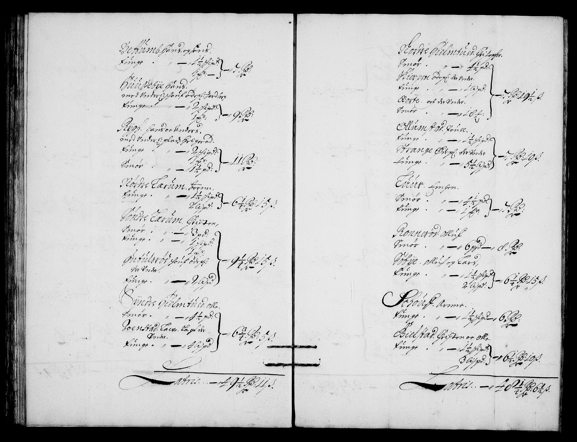 Rentekammeret inntil 1814, Realistisk ordnet avdeling, AV/RA-EA-4070/N/Na/L0003/0005: [XI h]: Tønsbergs amt og Larvik grevskaps jordebøker: / Kontribusjon og leilendingsskatt for Tønsbergs amt., 1680