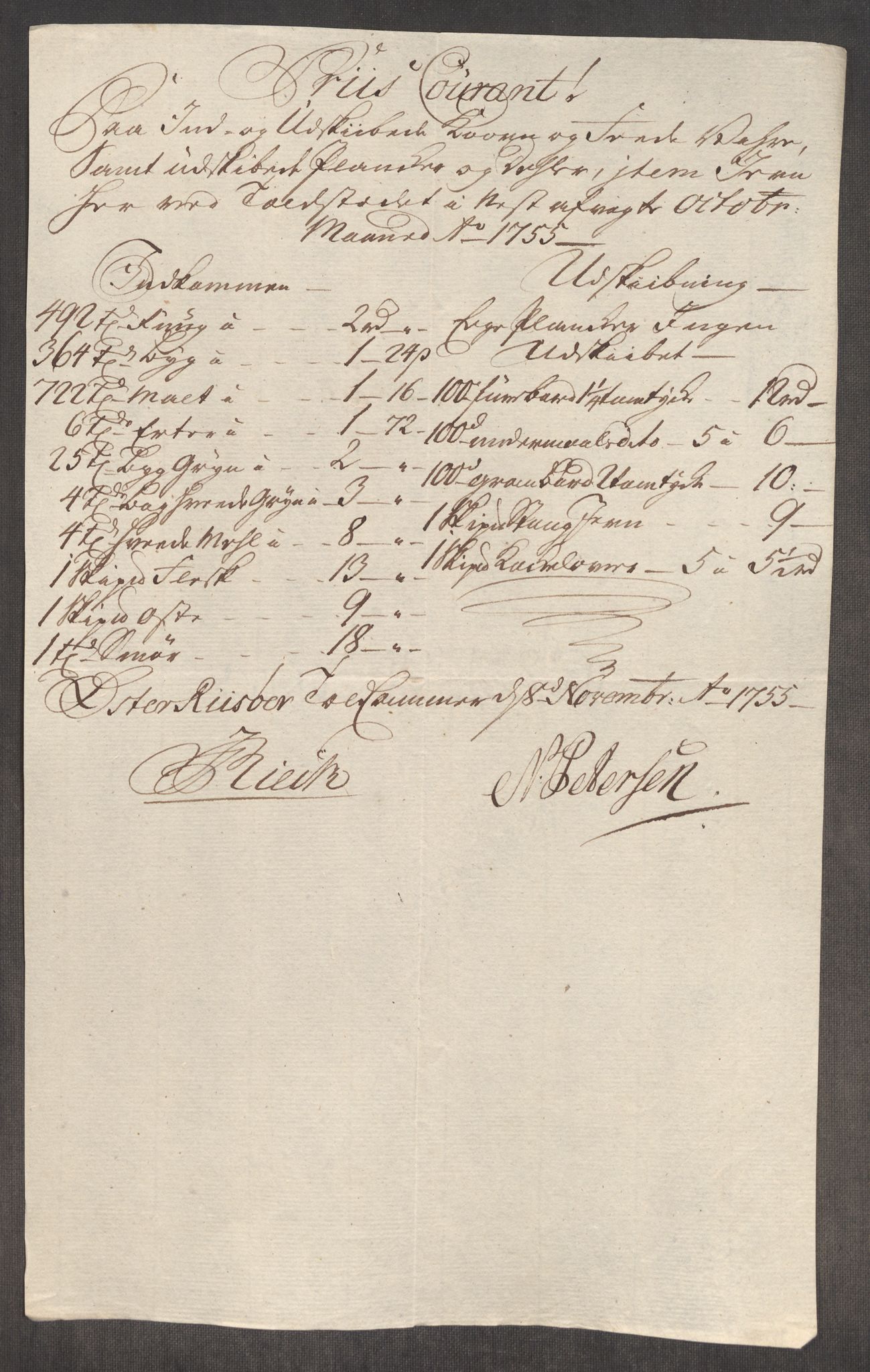 Rentekammeret inntil 1814, Realistisk ordnet avdeling, RA/EA-4070/Oe/L0005: [Ø1]: Priskuranter, 1753-1757, s. 542