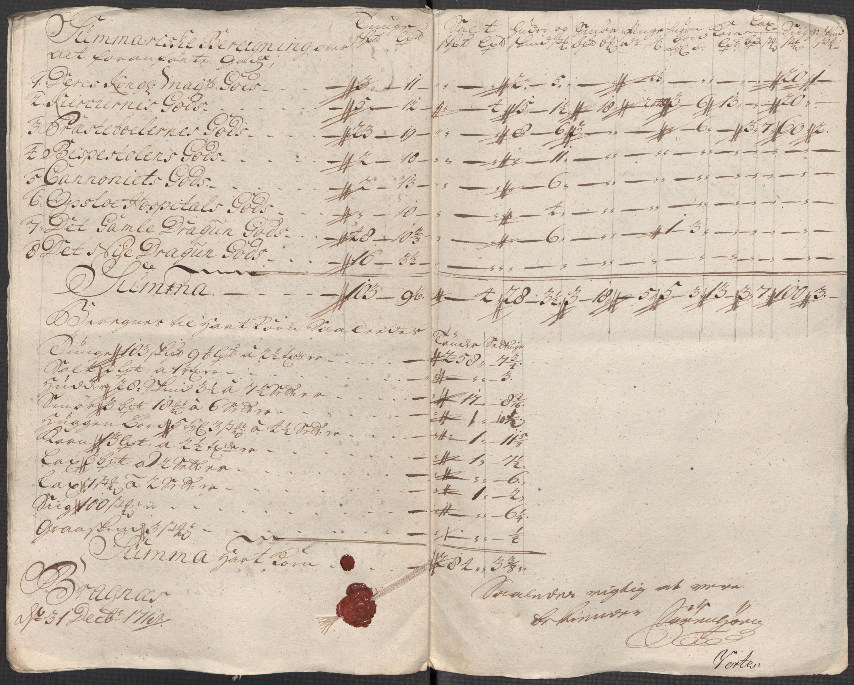 Rentekammeret inntil 1814, Reviderte regnskaper, Fogderegnskap, AV/RA-EA-4092/R31/L1712: Fogderegnskap Hurum, Røyken, Eiker, Lier og Buskerud, 1718, s. 52