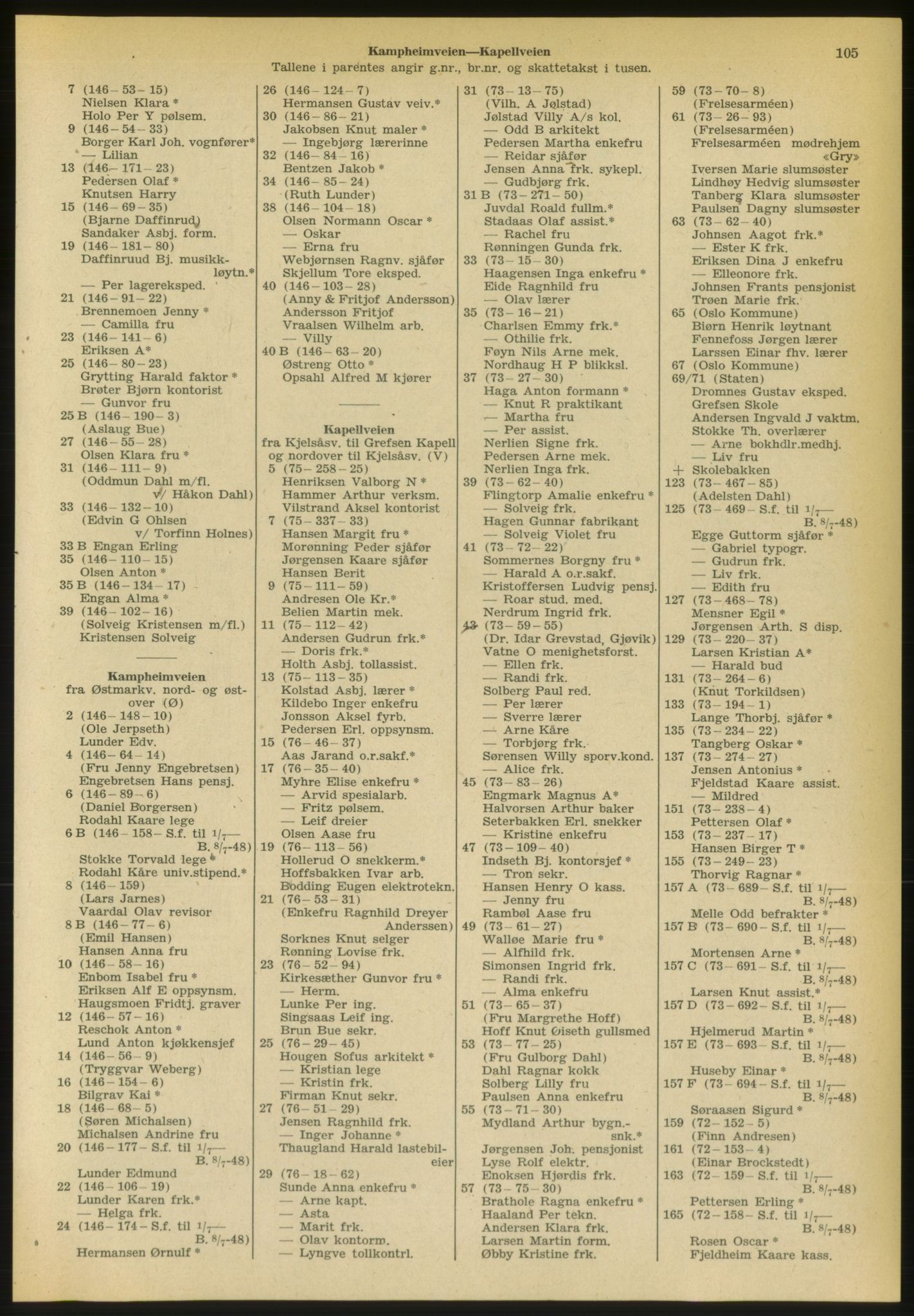 Kristiania/Oslo adressebok, PUBL/-, 1952, s. 105