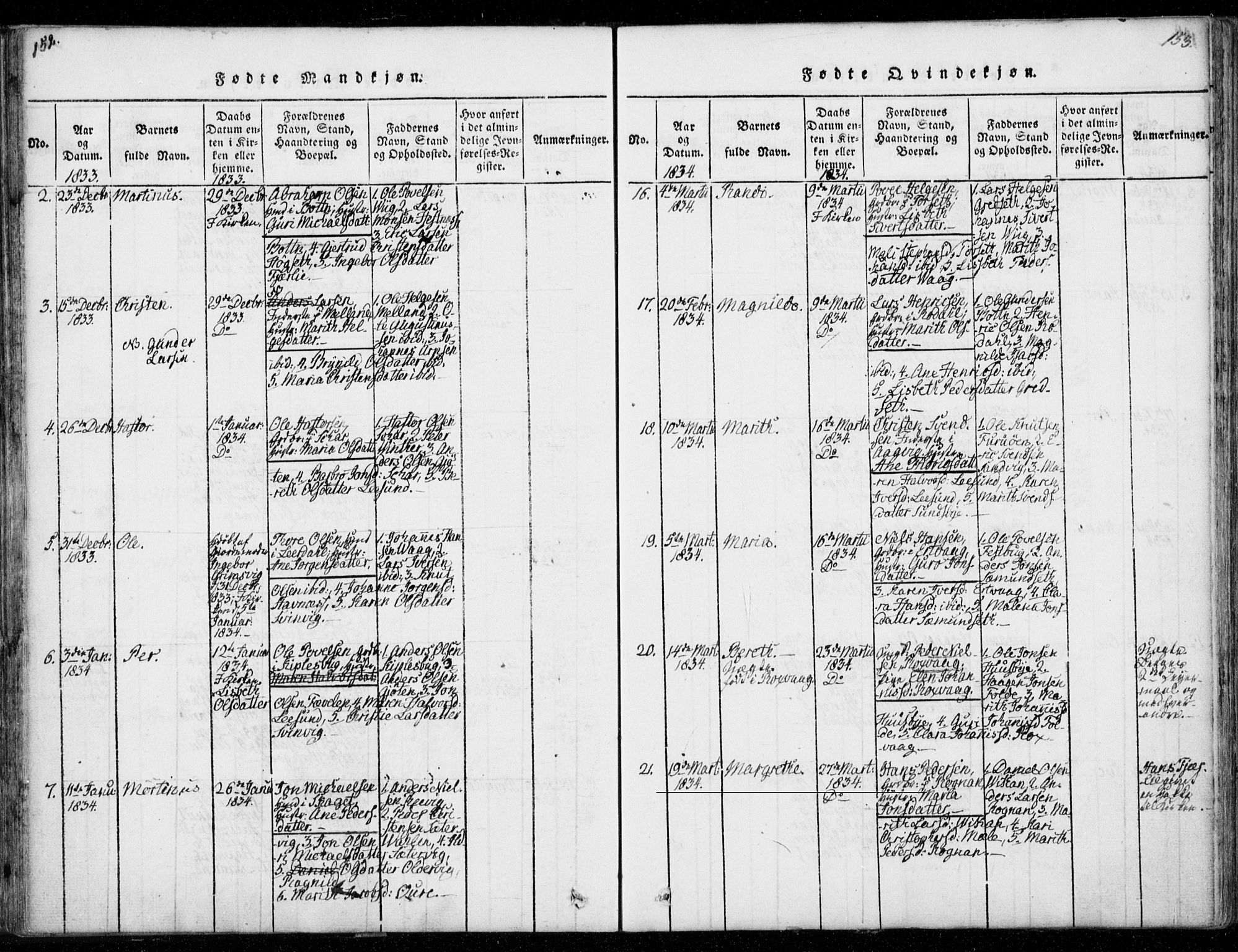 Ministerialprotokoller, klokkerbøker og fødselsregistre - Møre og Romsdal, AV/SAT-A-1454/578/L0903: Ministerialbok nr. 578A02, 1819-1838, s. 152-153