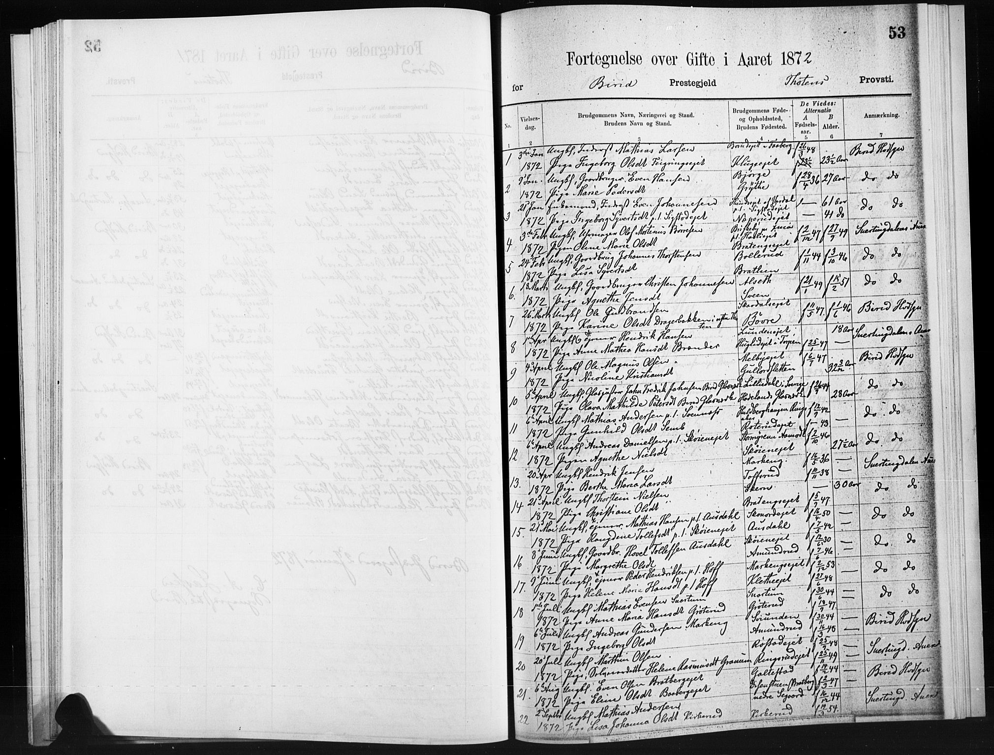 Biri prestekontor, AV/SAH-PREST-096/H/Ha/Haa/L000B: Kirkebokavskrift nr. B, 1866-1872, s. 53